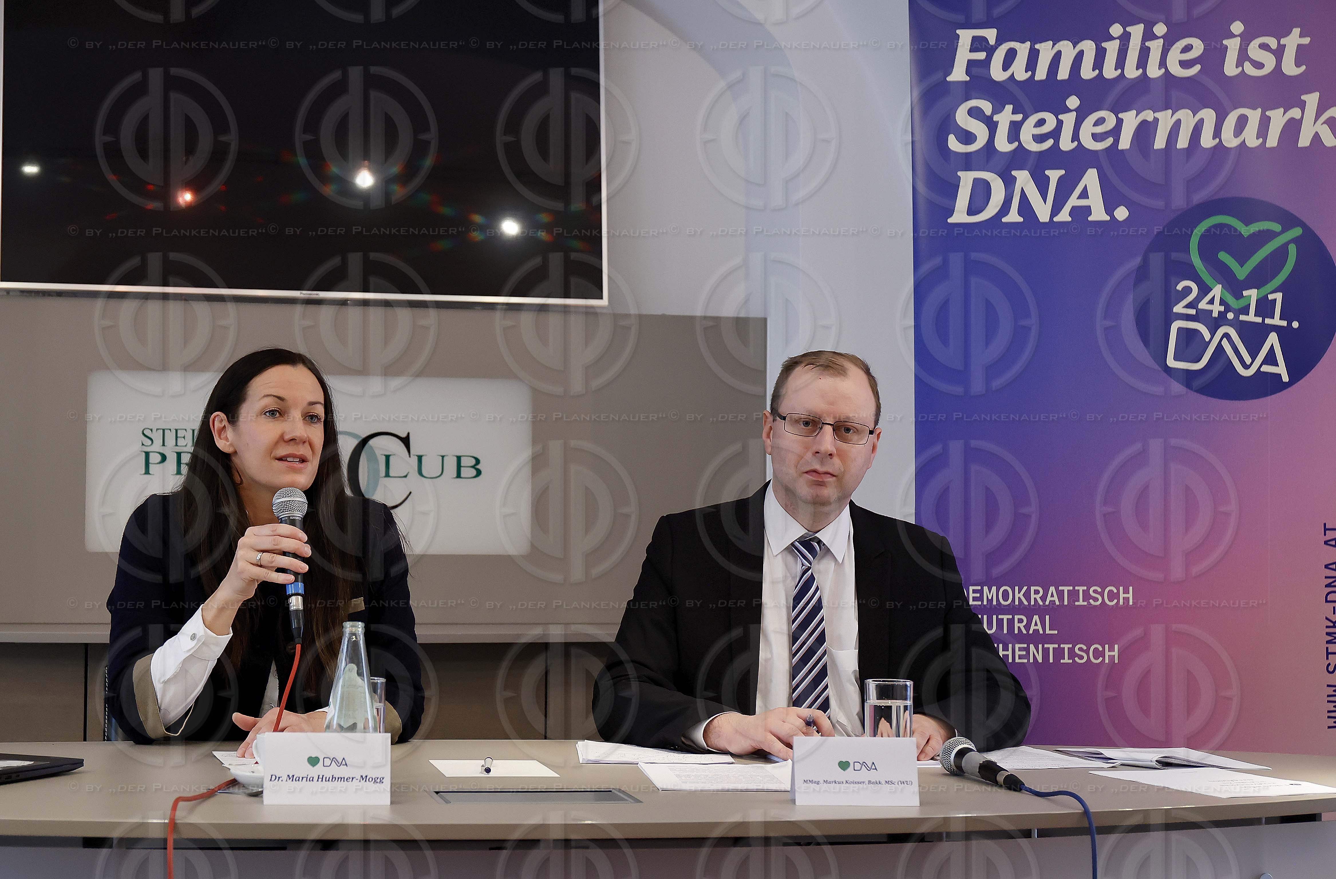 PK der Liste Steiermark-DNA am 10.10.2024