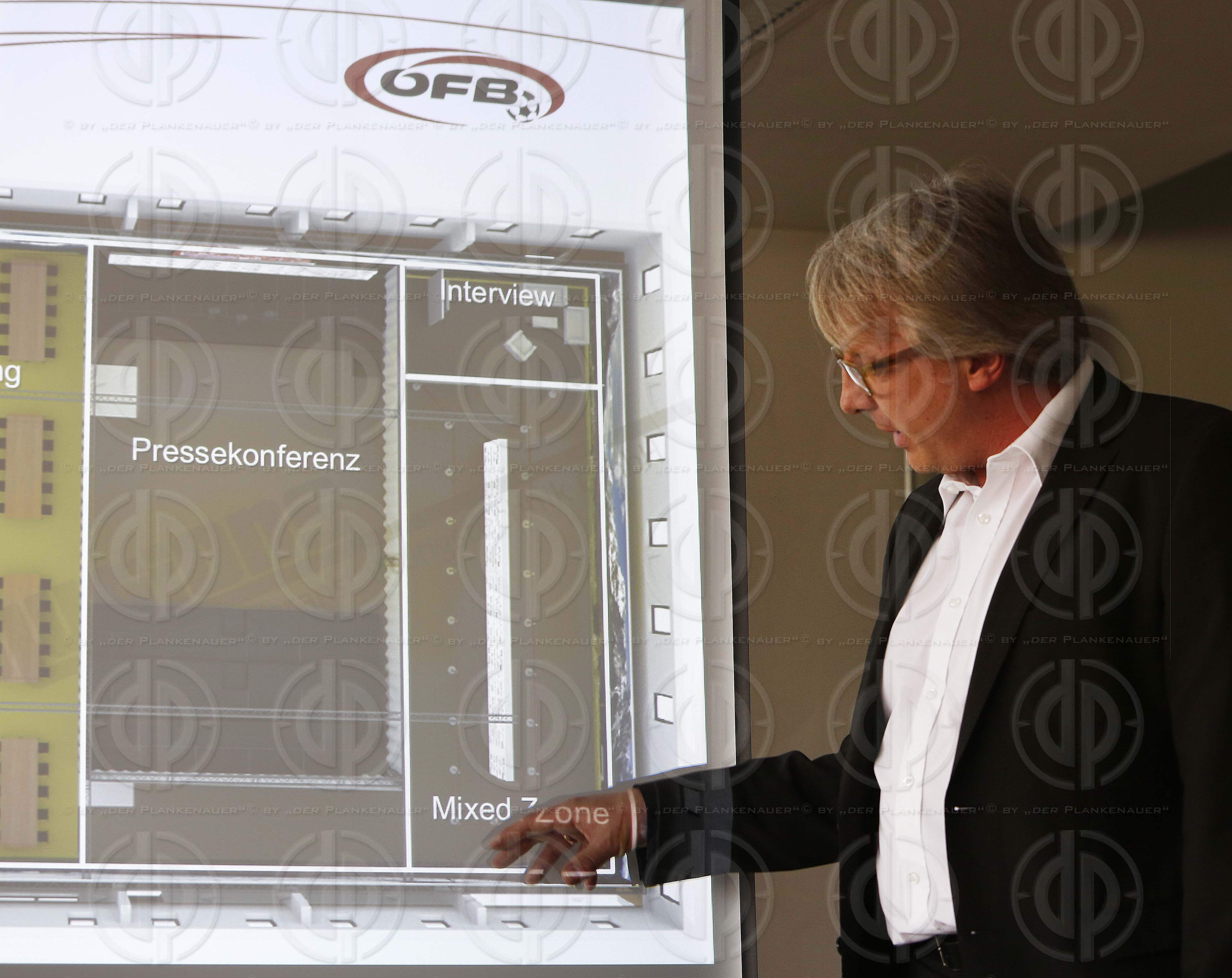 OEFB Medieninformation