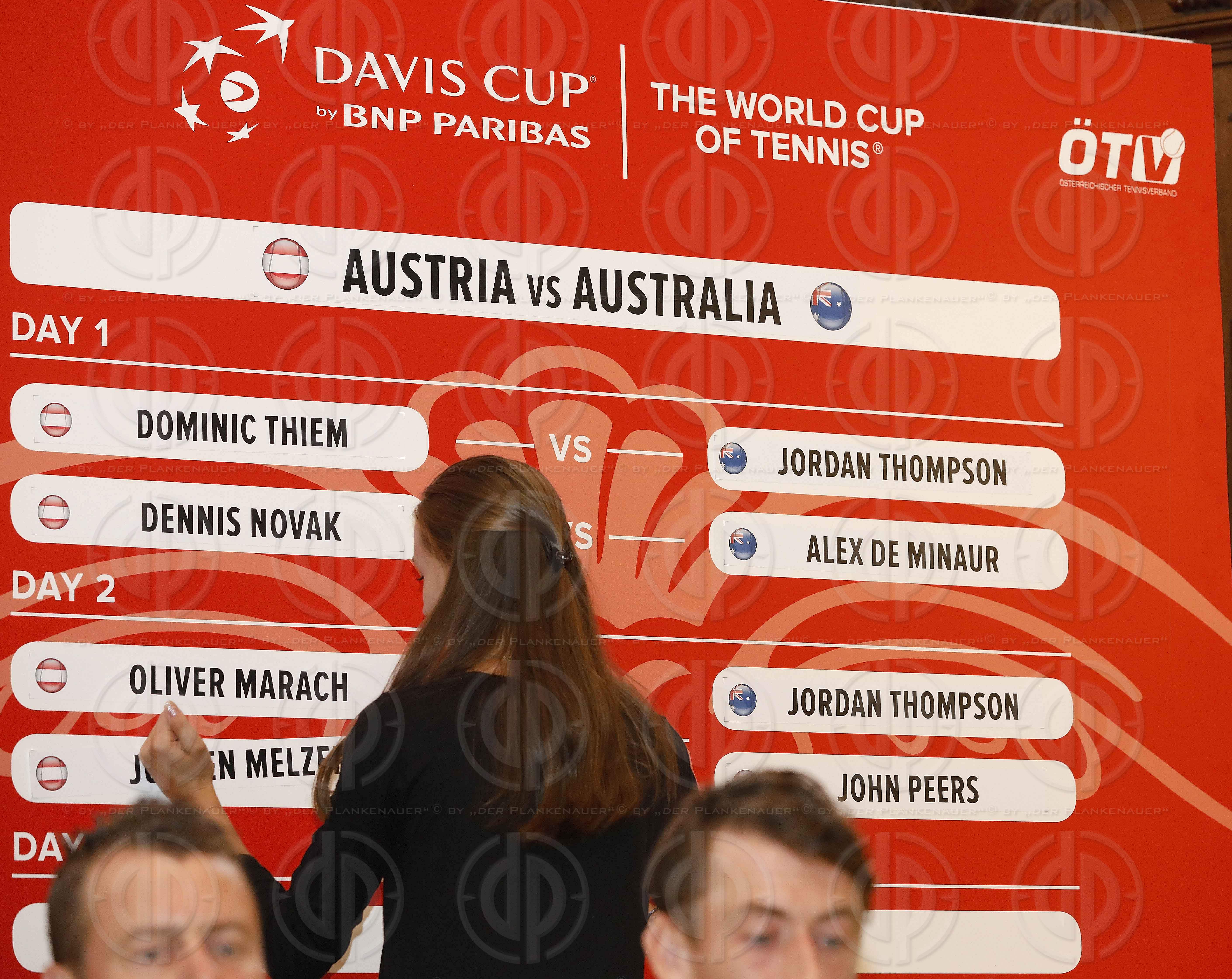 Davis Cup 2018 Graz Auslosung