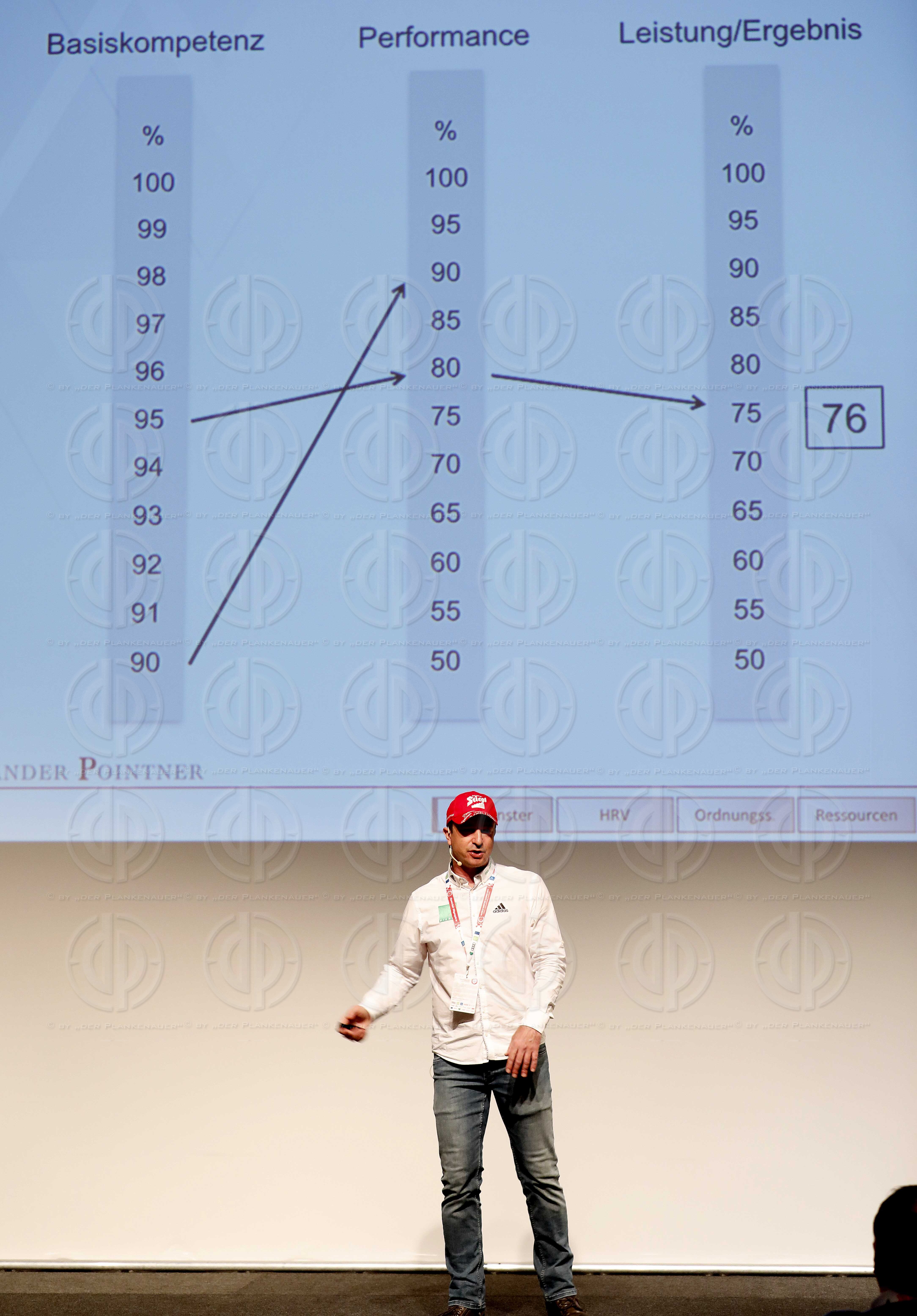 Specials Olympics World Winter Games 2017