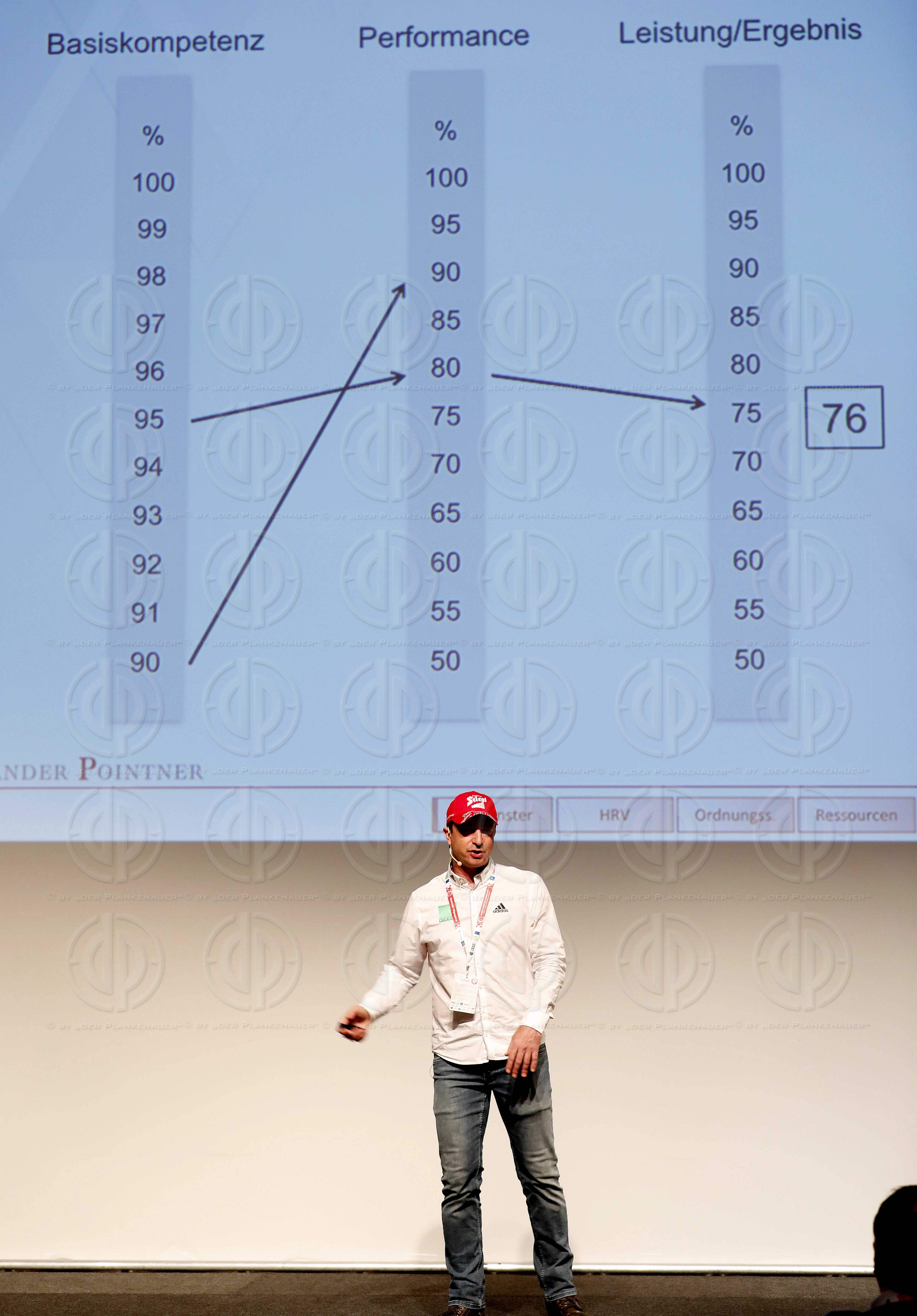 Specials Olympics World Winter Games 2017