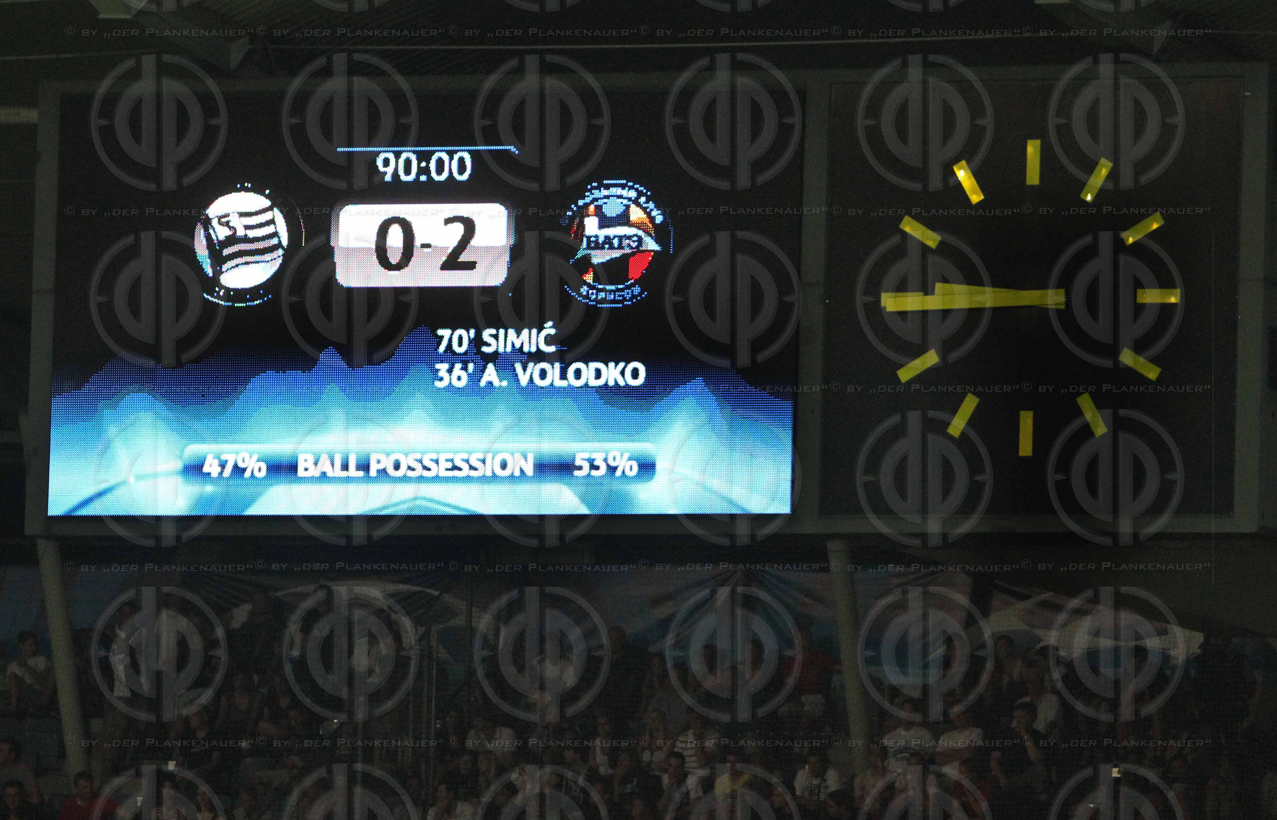 CL Sturm vs. FC Bate Borisov (0:2)