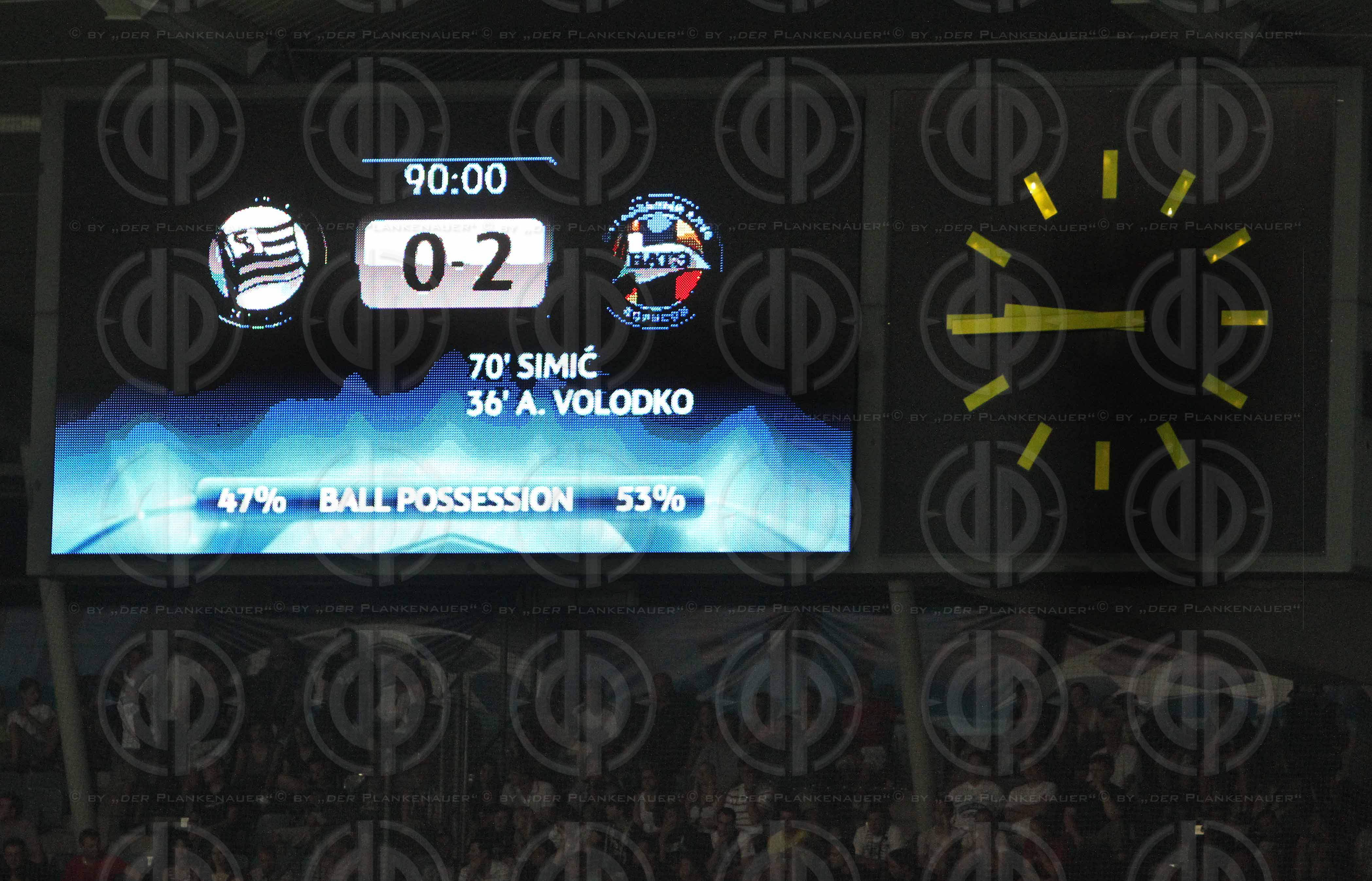 CL Sturm vs. FC Bate Borisov (0:2)