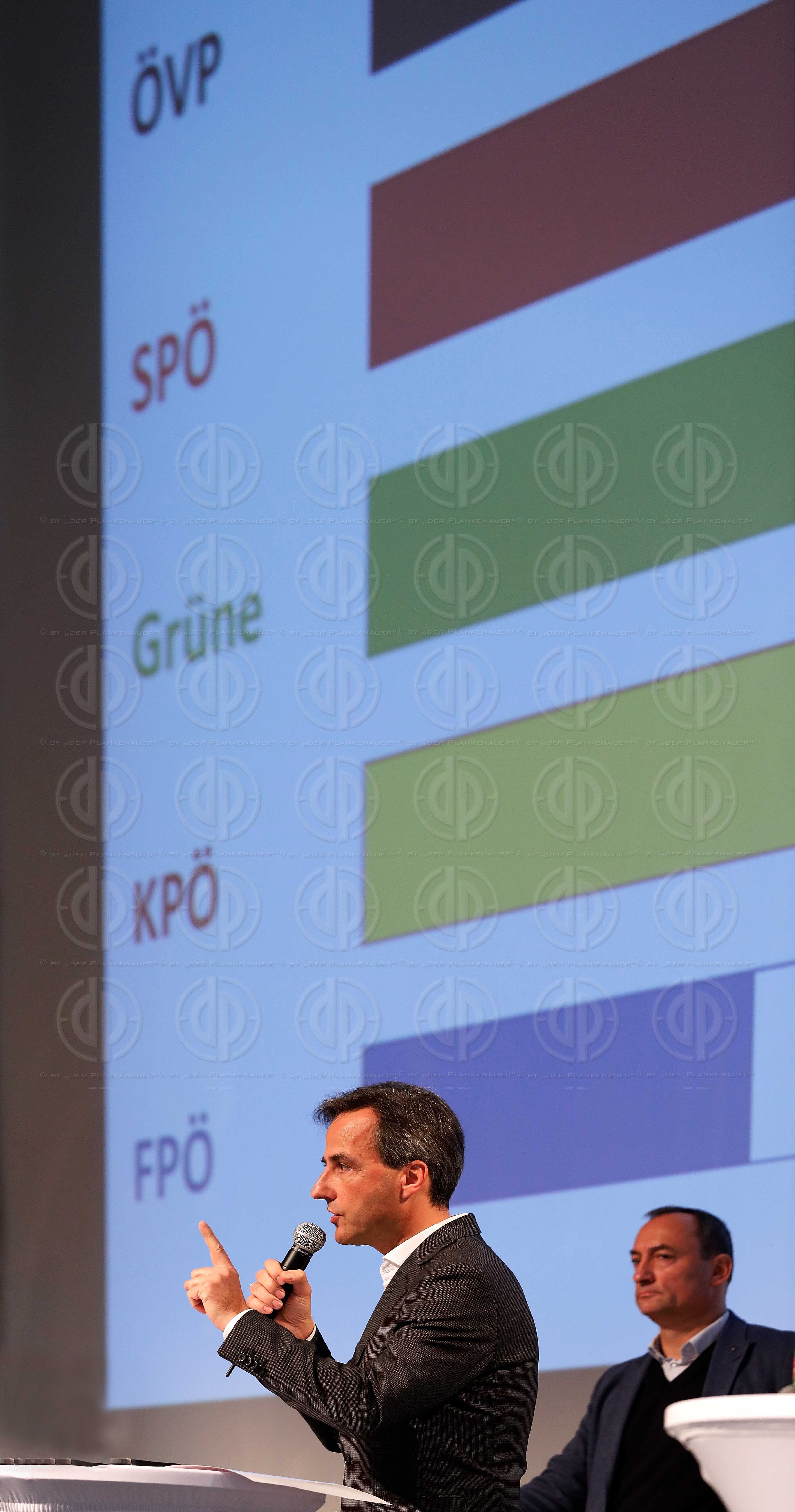 GR-Wahl Graz 2017 - Diskussion mit Spitzenkandidaten