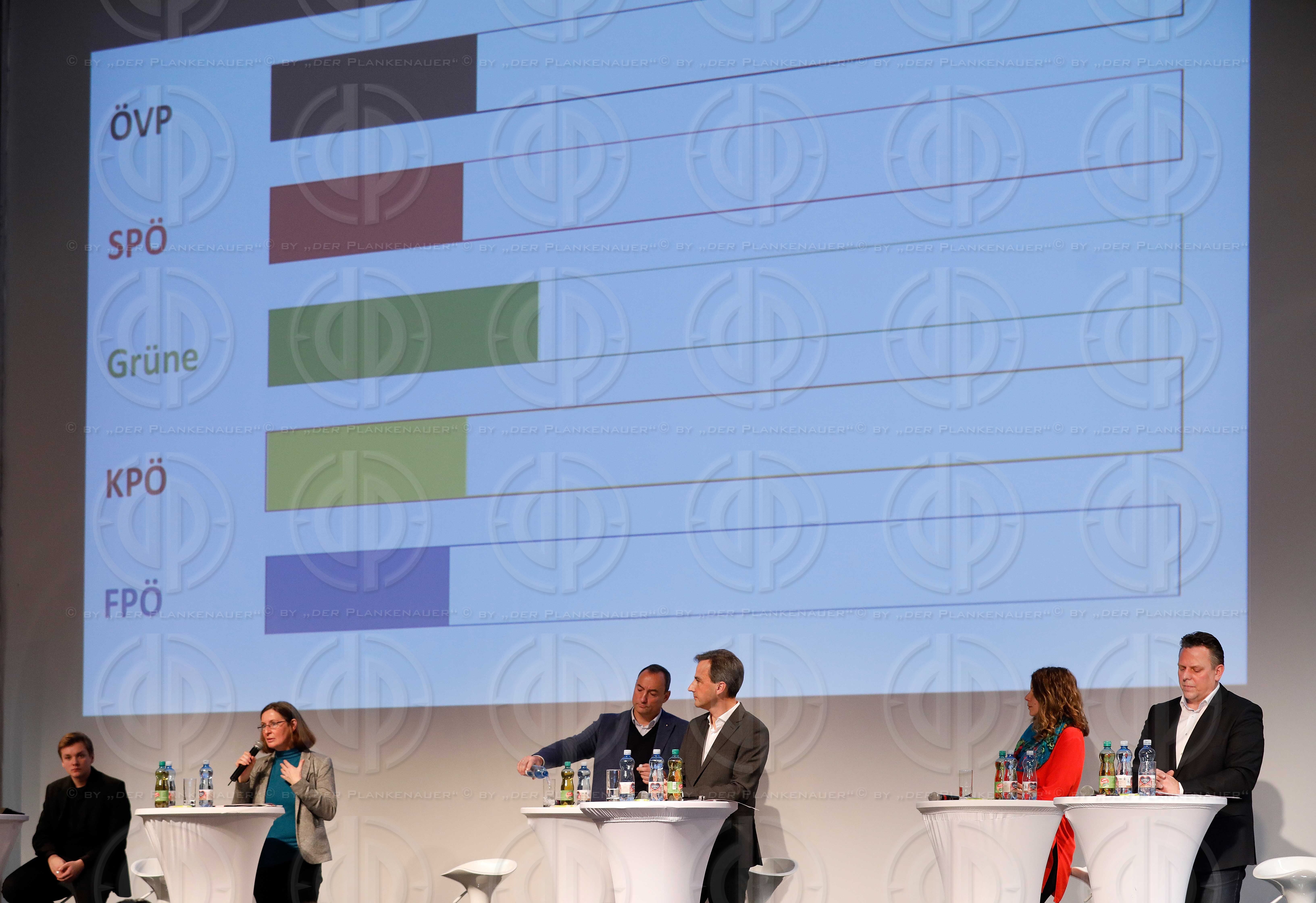 GR-Wahl Graz 2017 - Diskussion mit Spitzenkandidaten