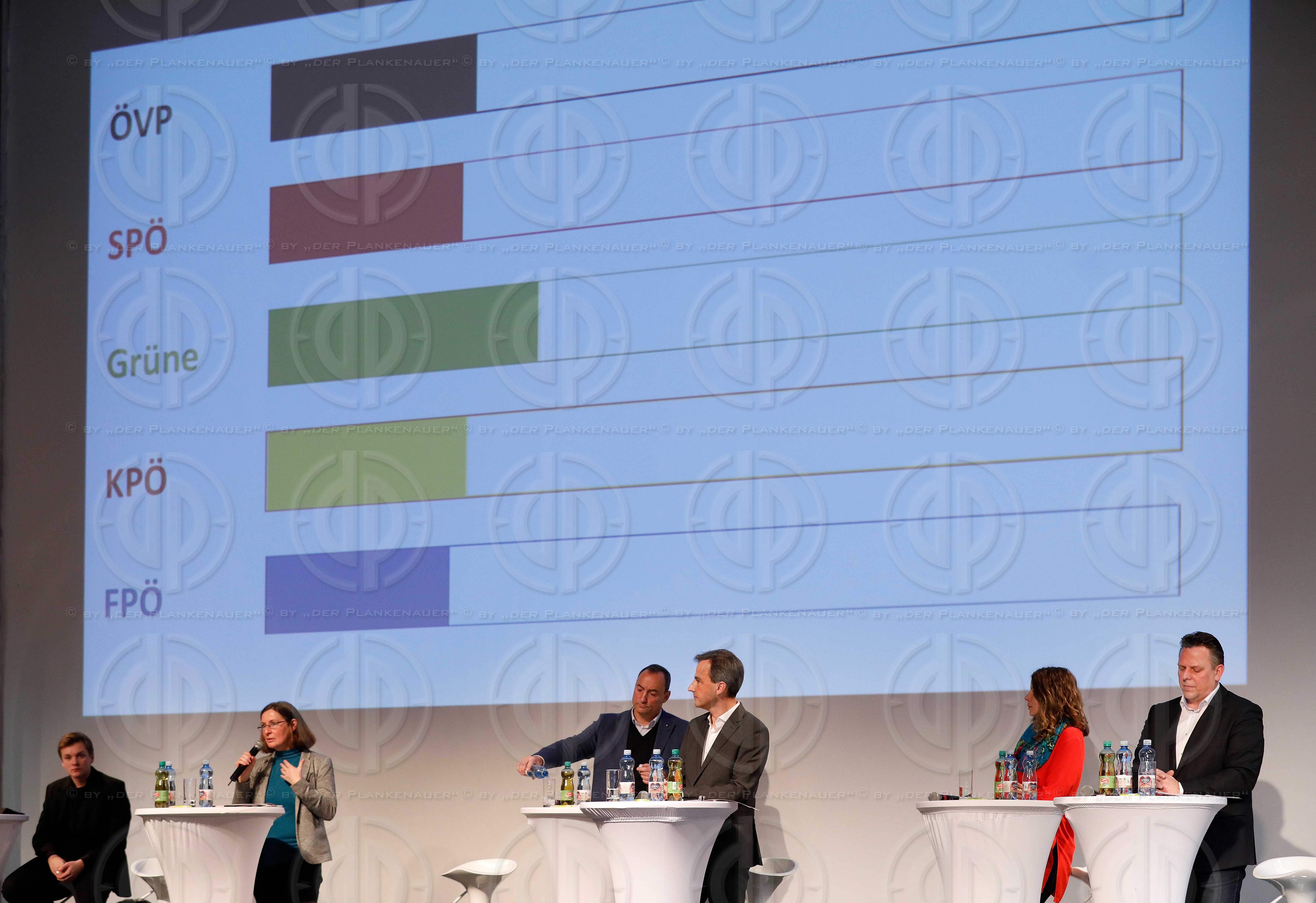 GR-Wahl Graz 2017 - Diskussion mit Spitzenkandidaten