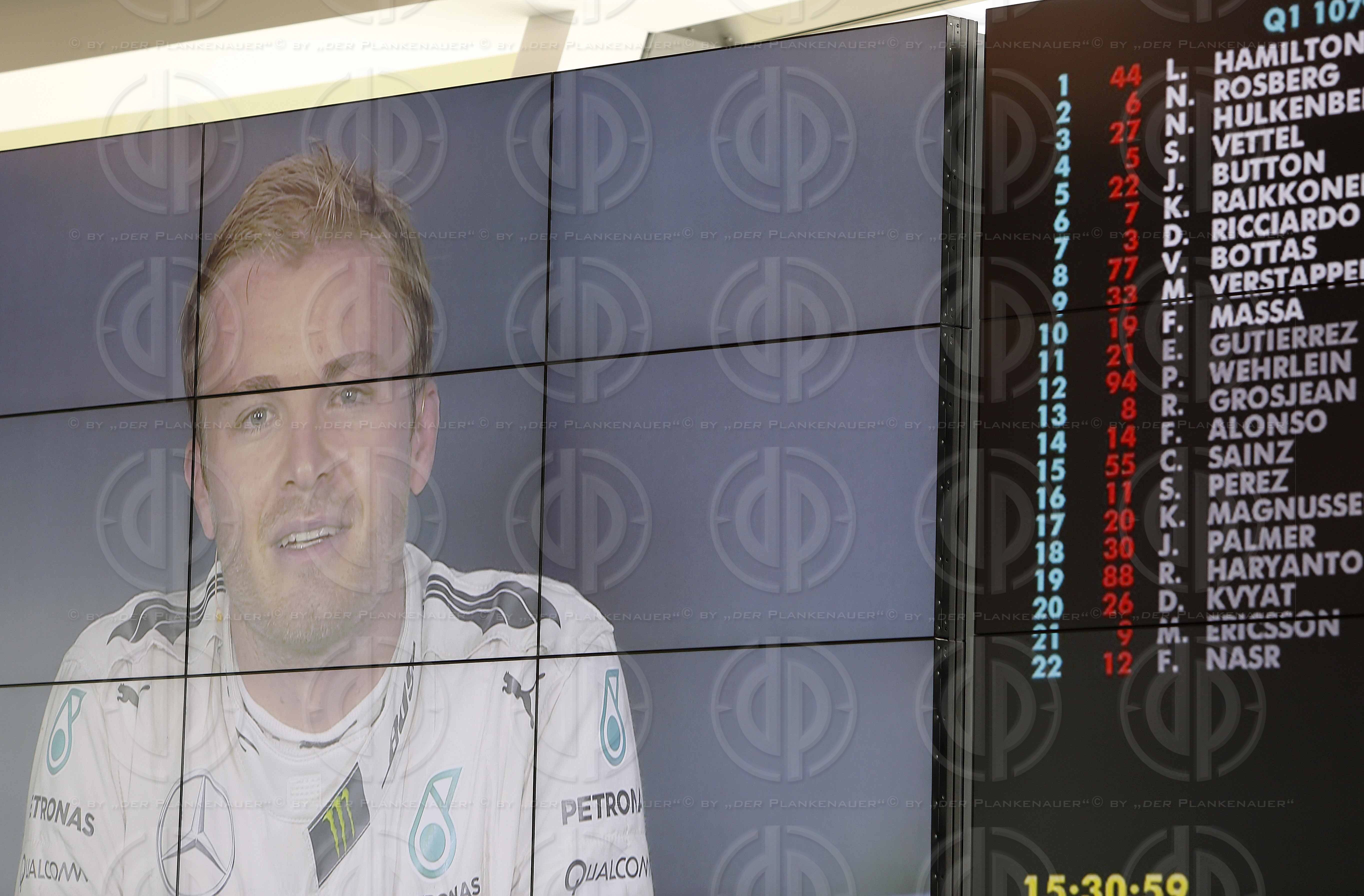 Formel 1 GP von Oesterreich 2016