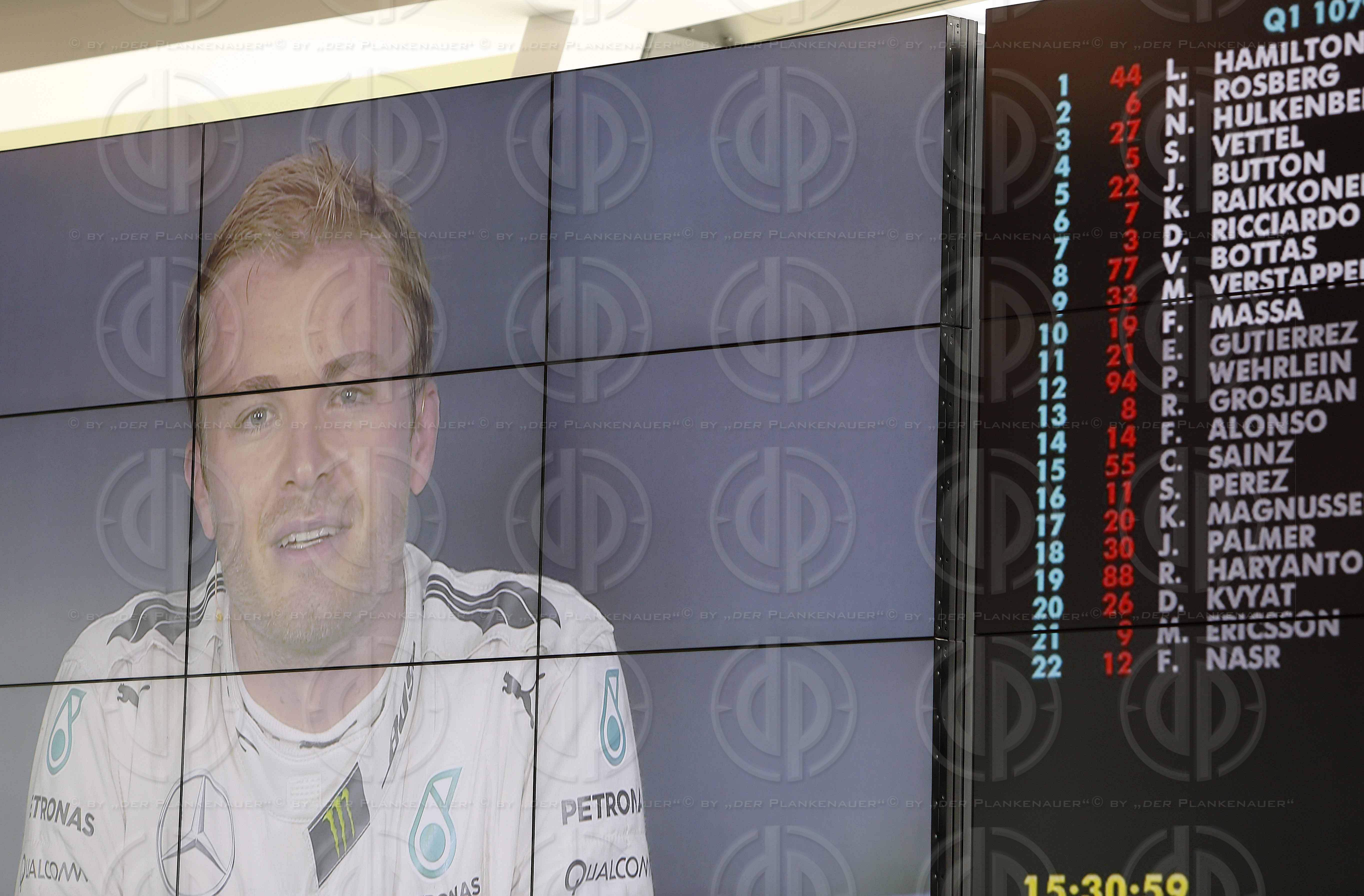 Formel 1 GP von Oesterreich 2016