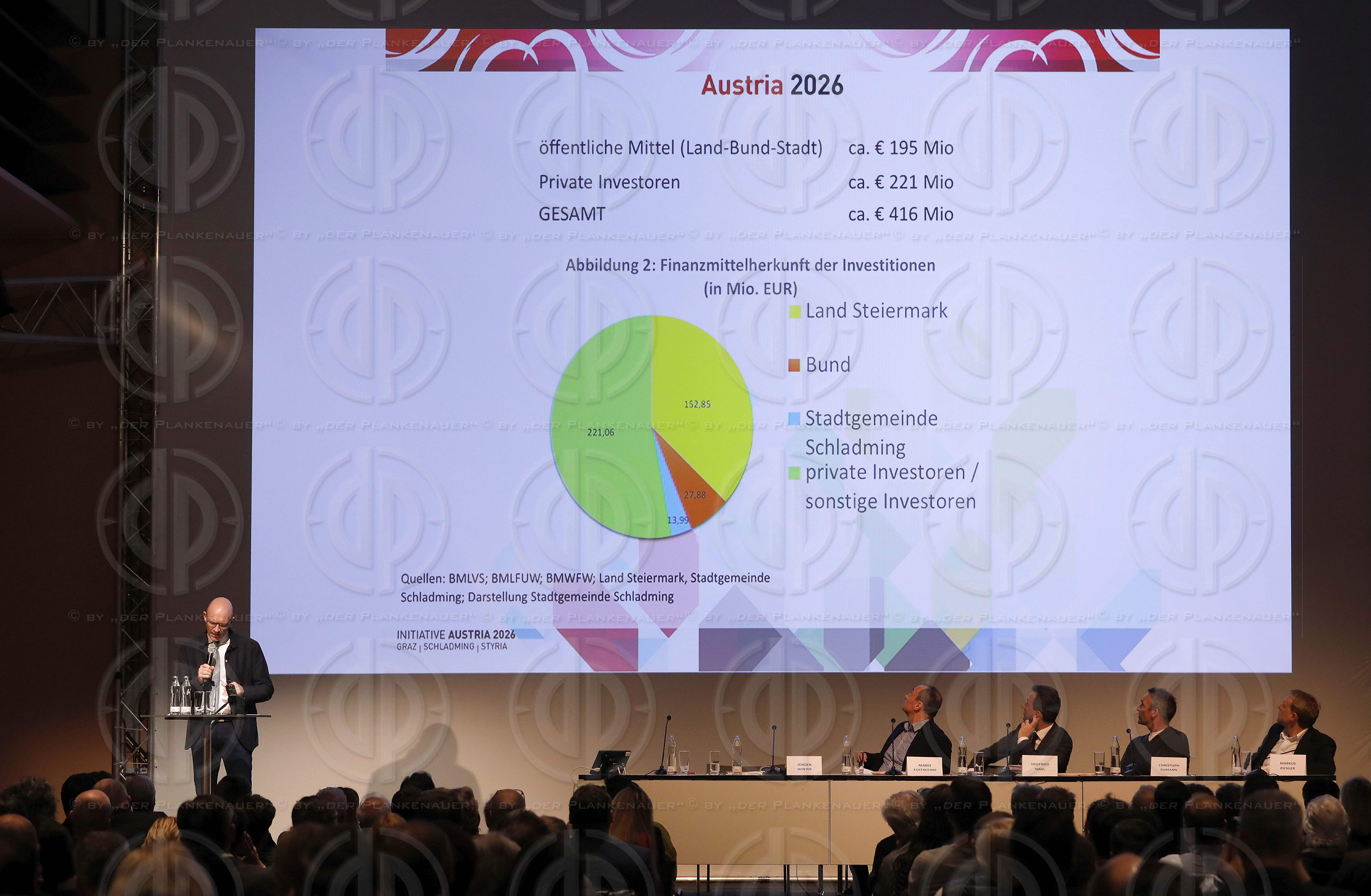 Informationsveranstaltung Olympia 2026