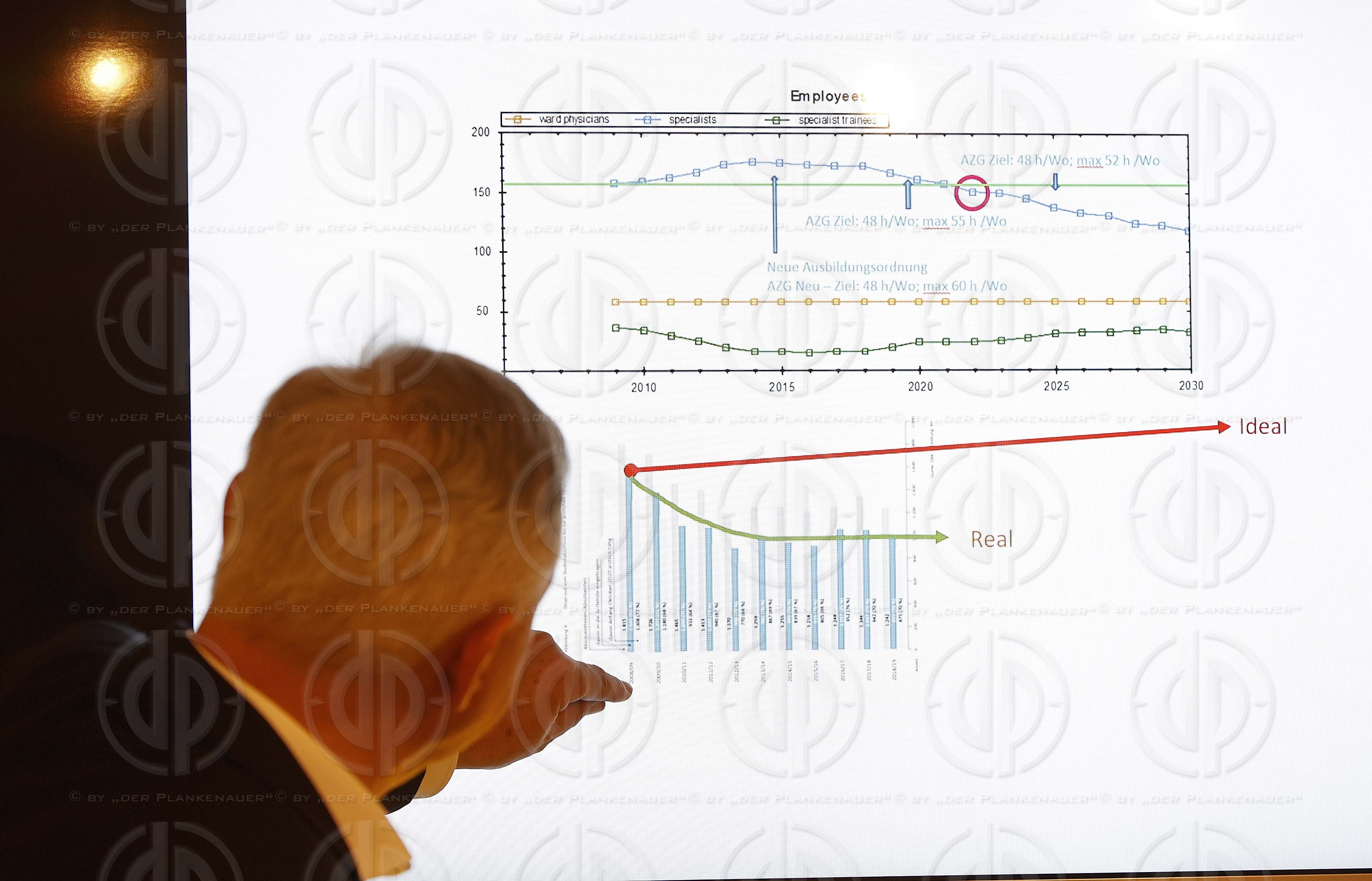 Presseclub-Talk mit Univ.-Prof. Ing. Dr. Gerhard STARK (KAGes)  
