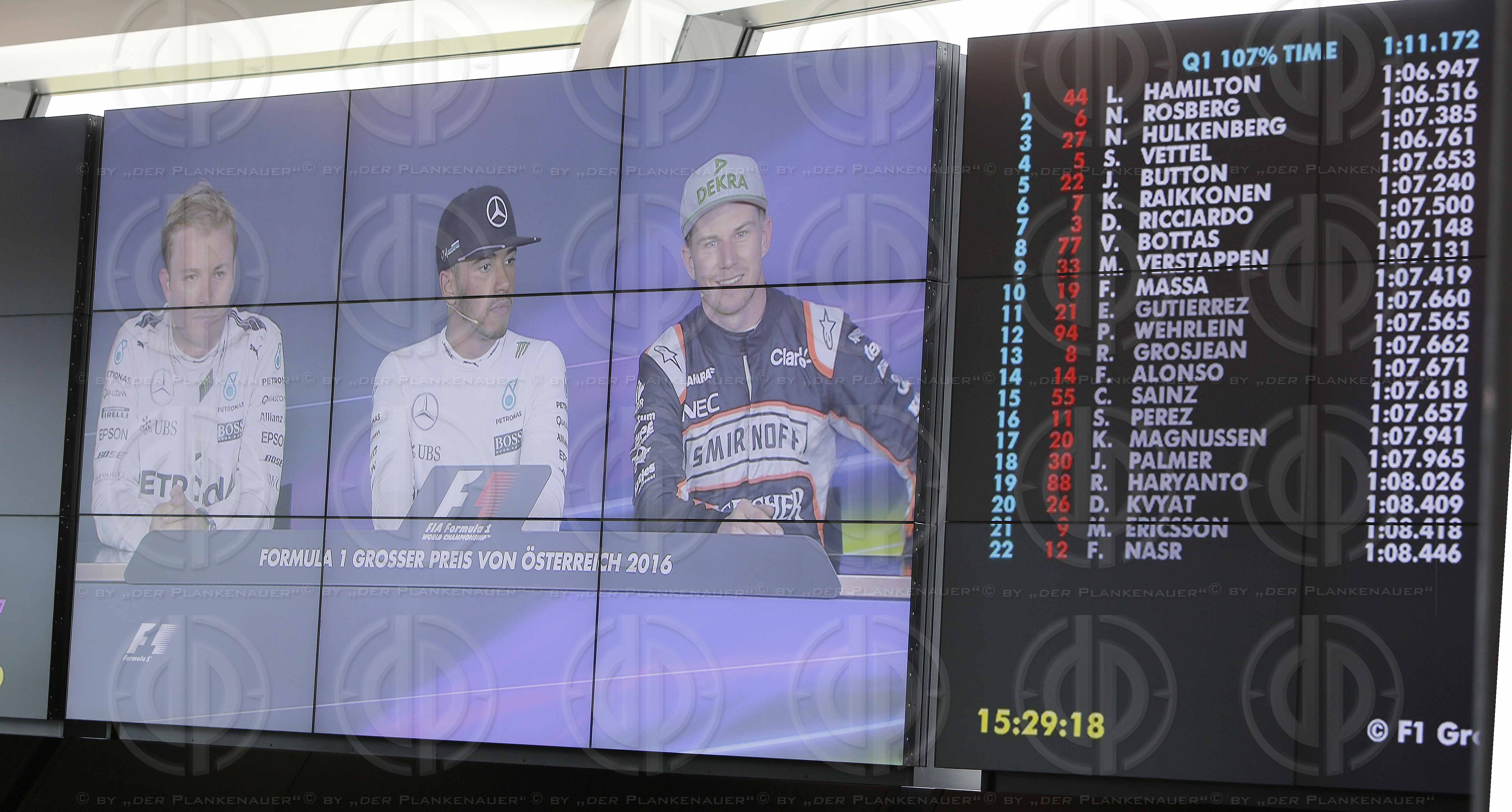 Formel 1 GP von Oesterreich 2016