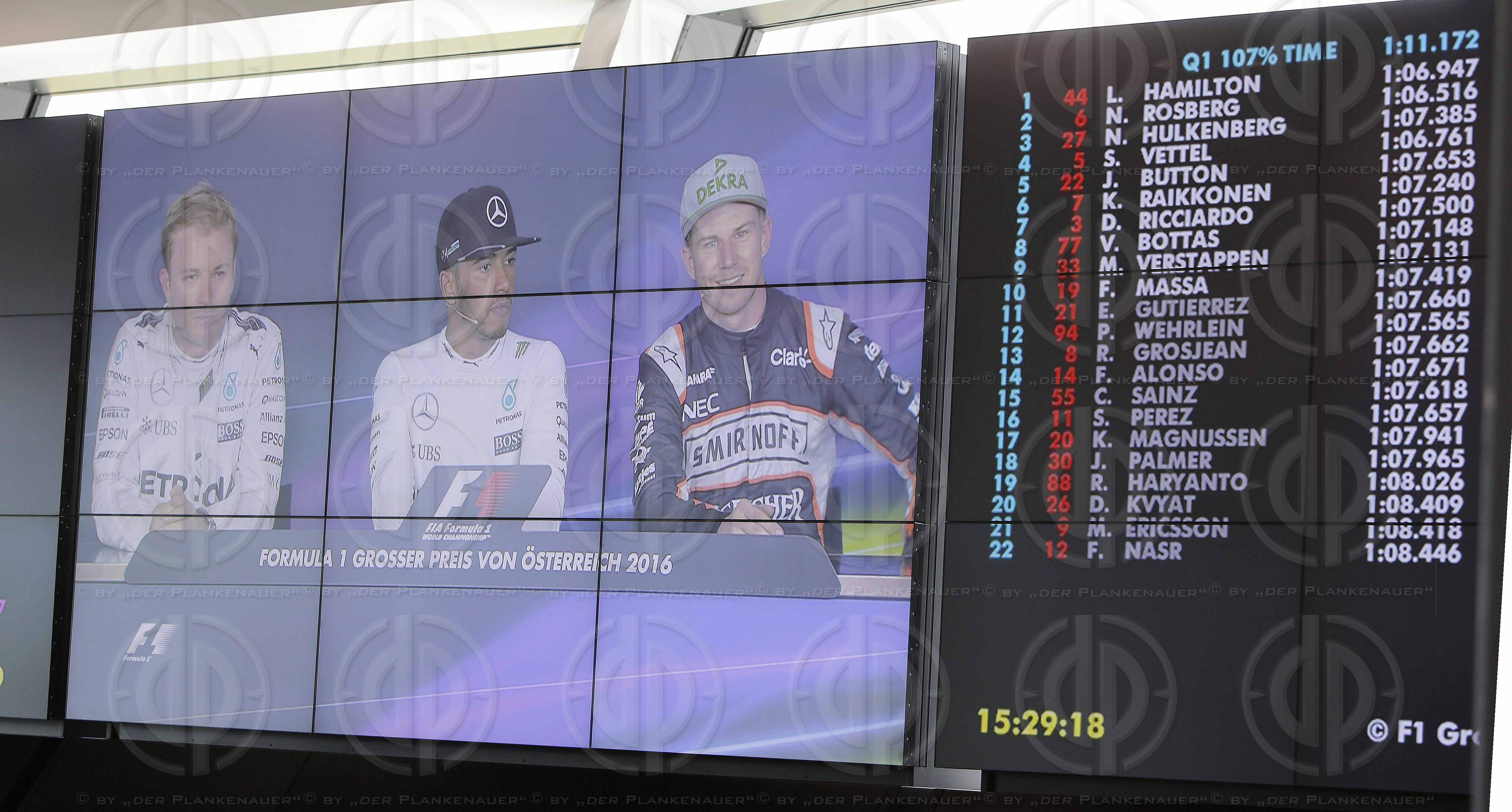 Formel 1 GP von Oesterreich 2016