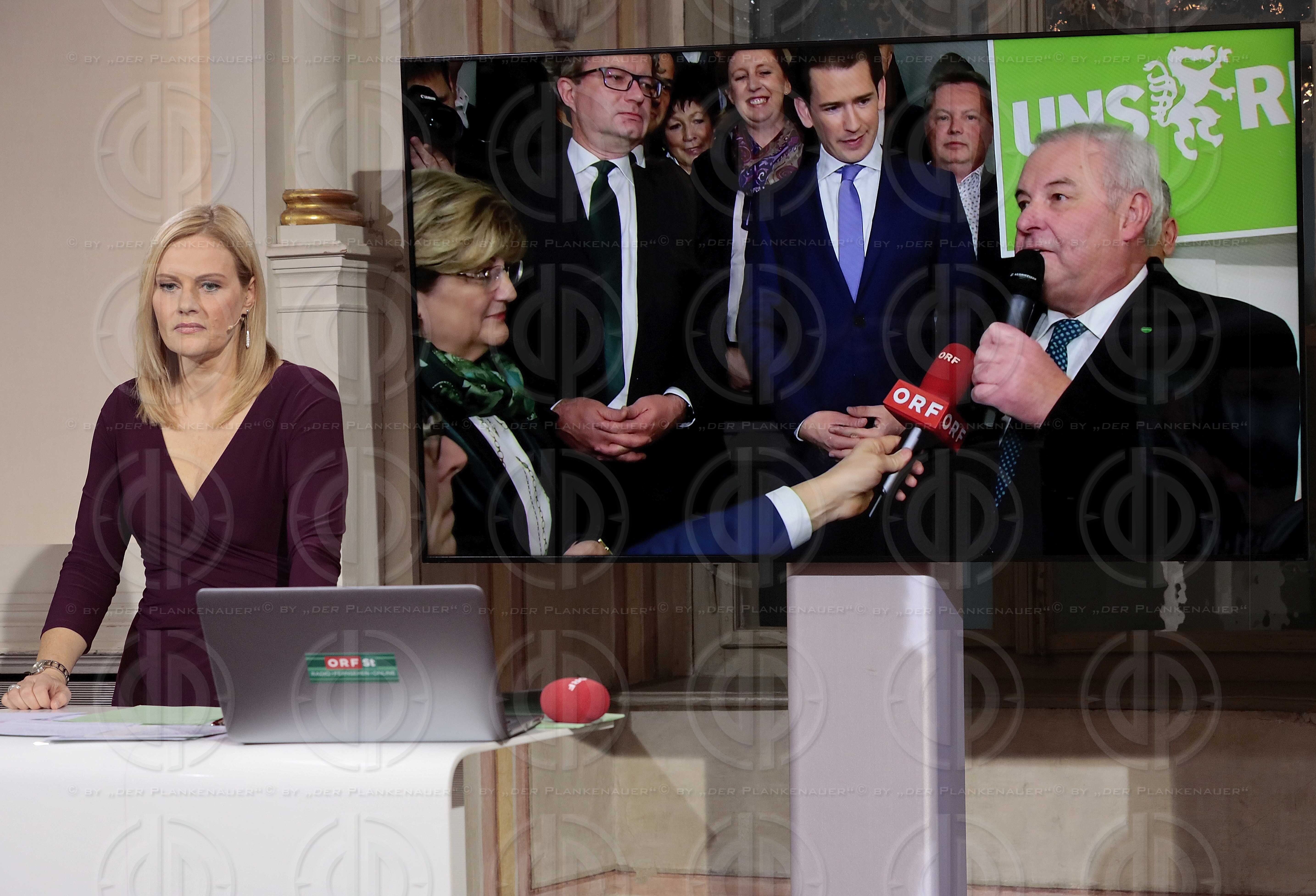 Landtagswahl 2019 Steiermark