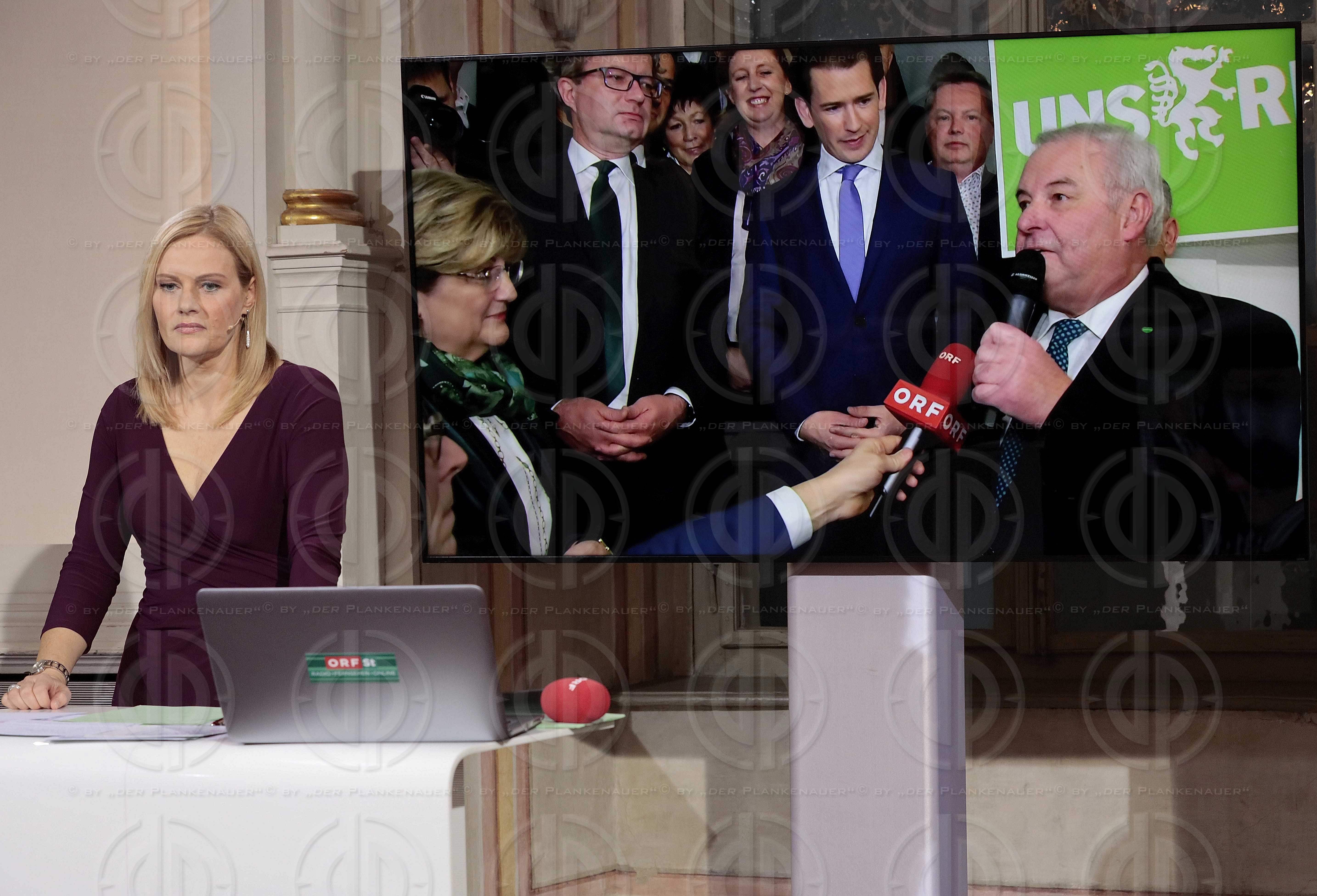 Landtagswahl 2019 Steiermark