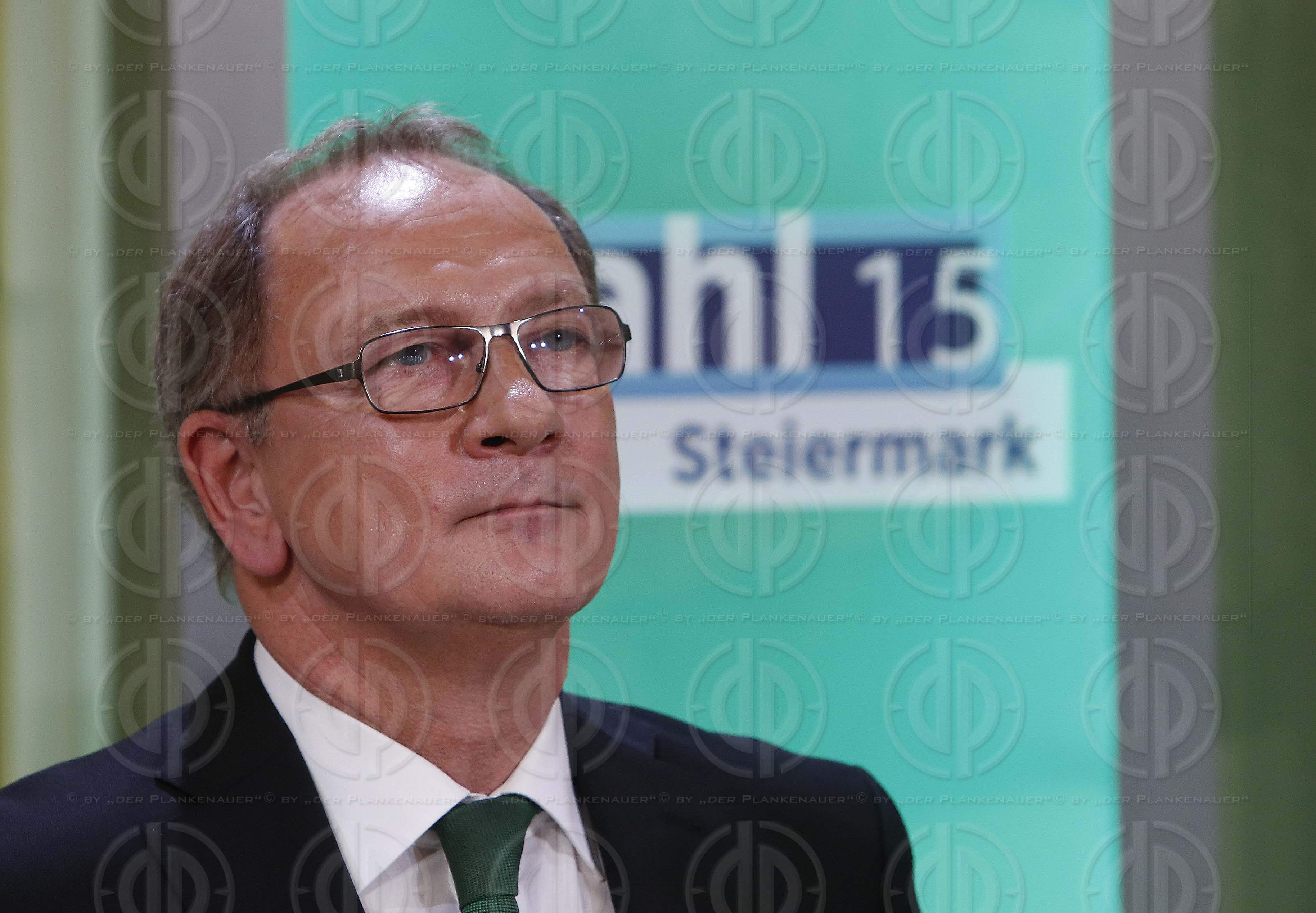 Landtagswahl 2015 Steiermark