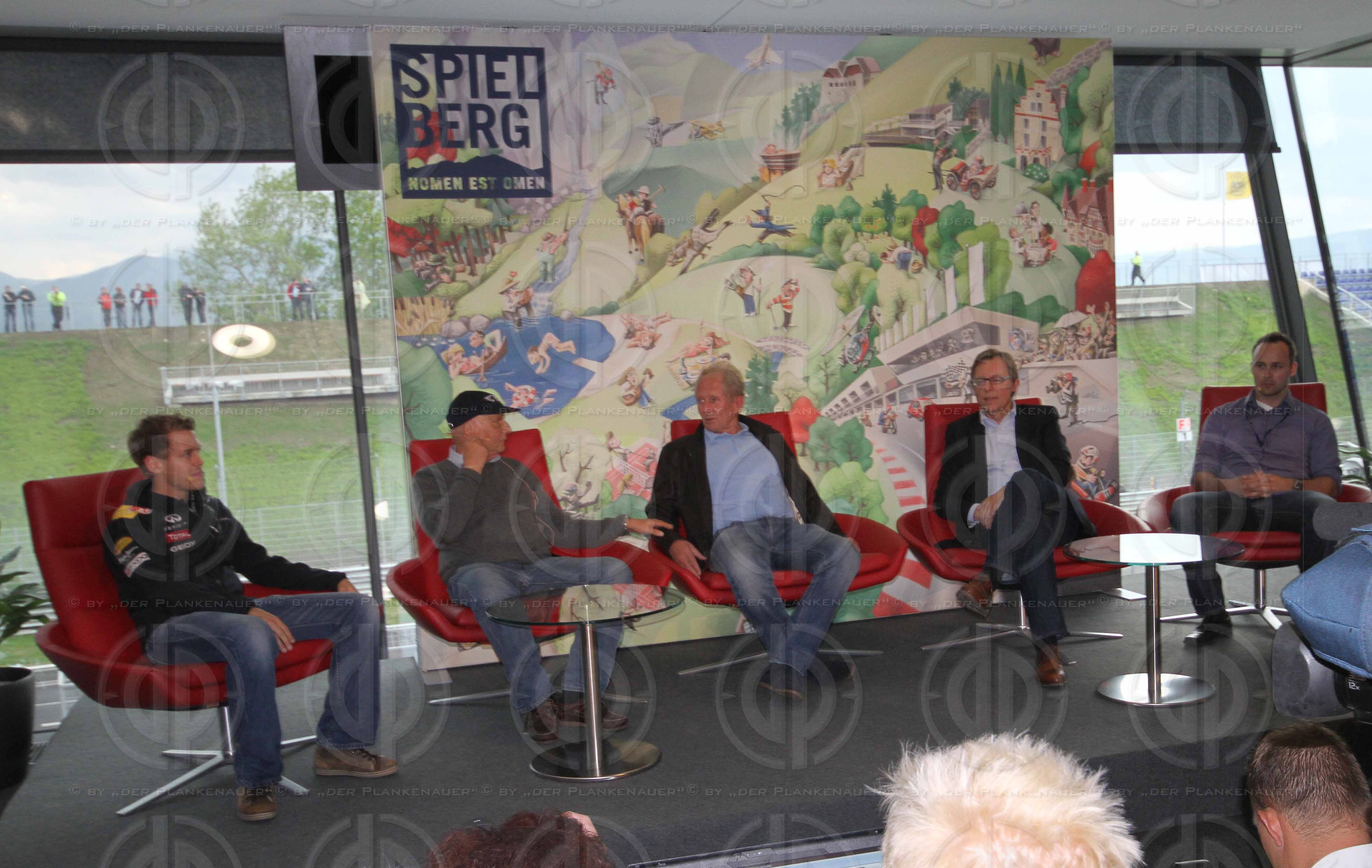 Red Bull Projekt Spielberg