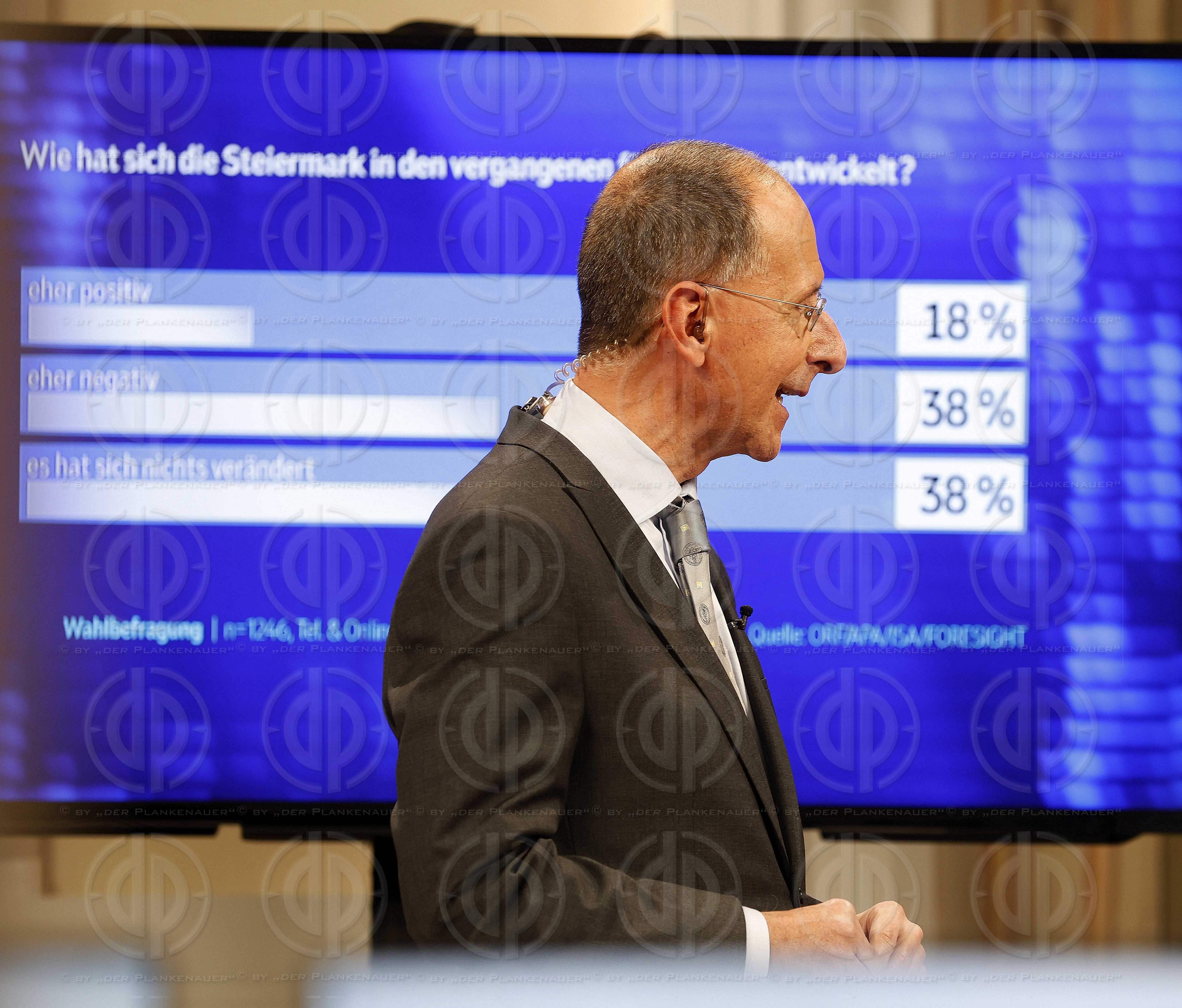 Landtagswahl Steiermark am 24.11.2024