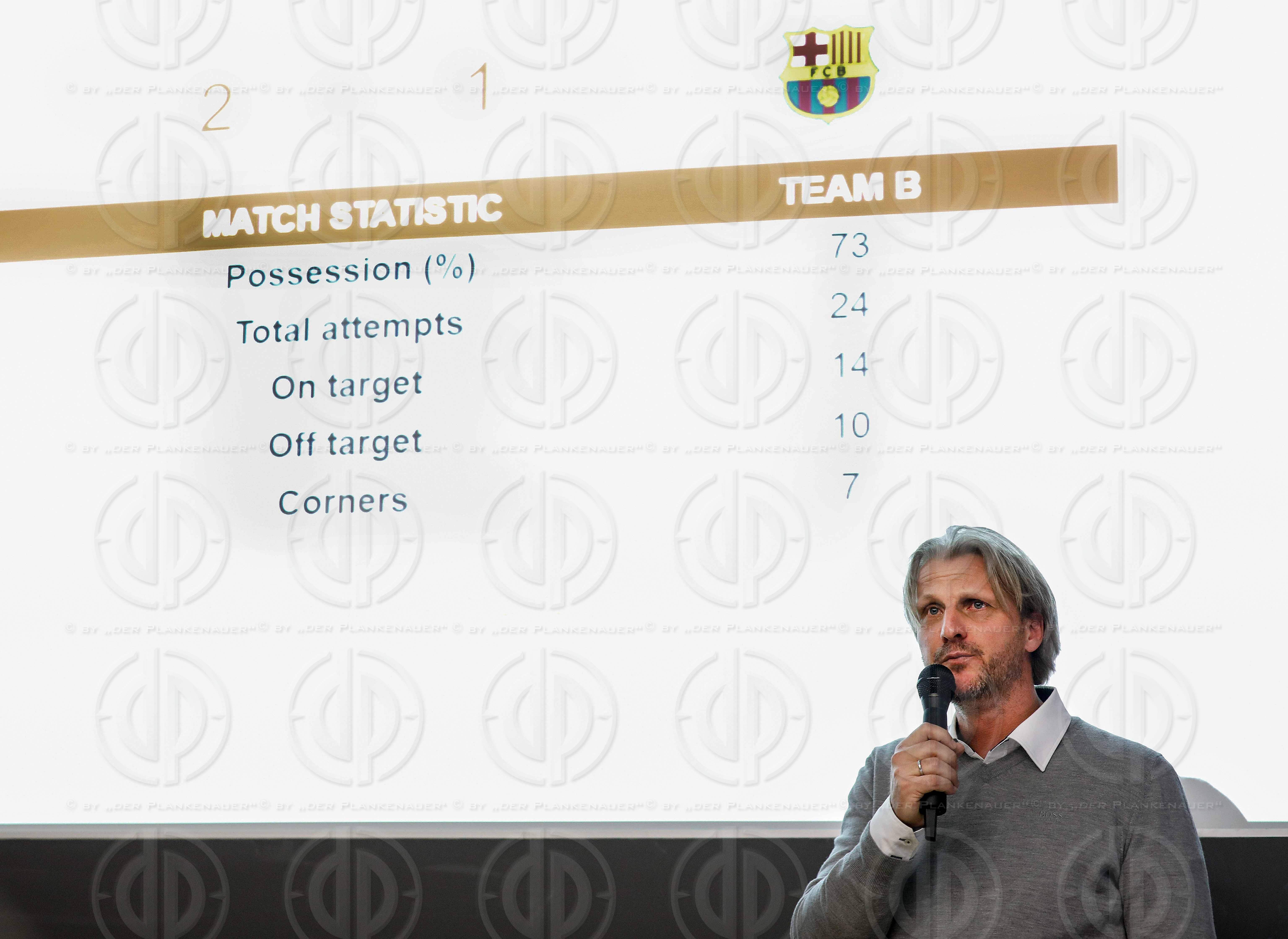 Bewegter Koerper - Das glaeserne Spiel - Matchanalyse im Fussbal