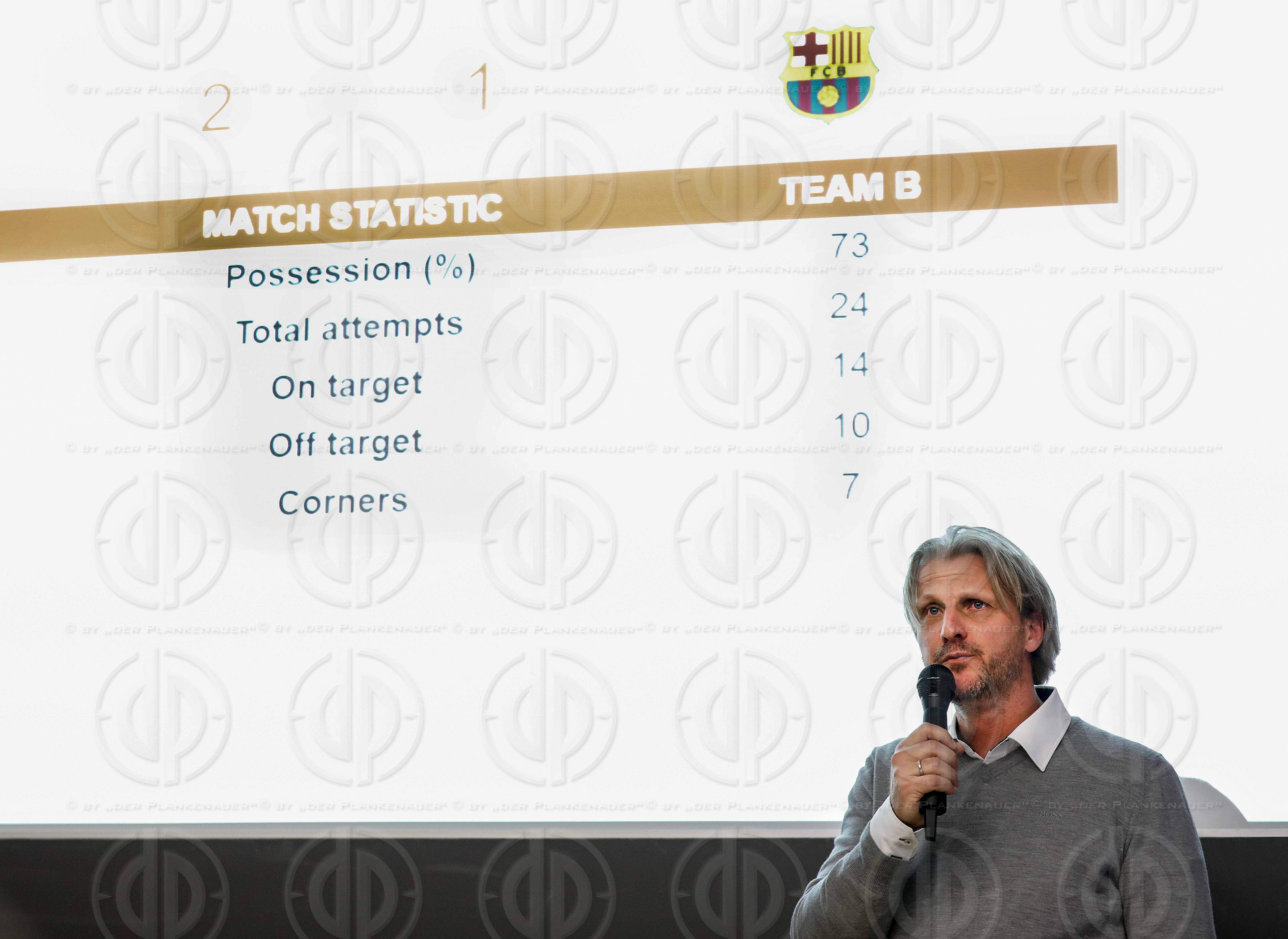 Bewegter Koerper - Das glaeserne Spiel - Matchanalyse im Fussbal