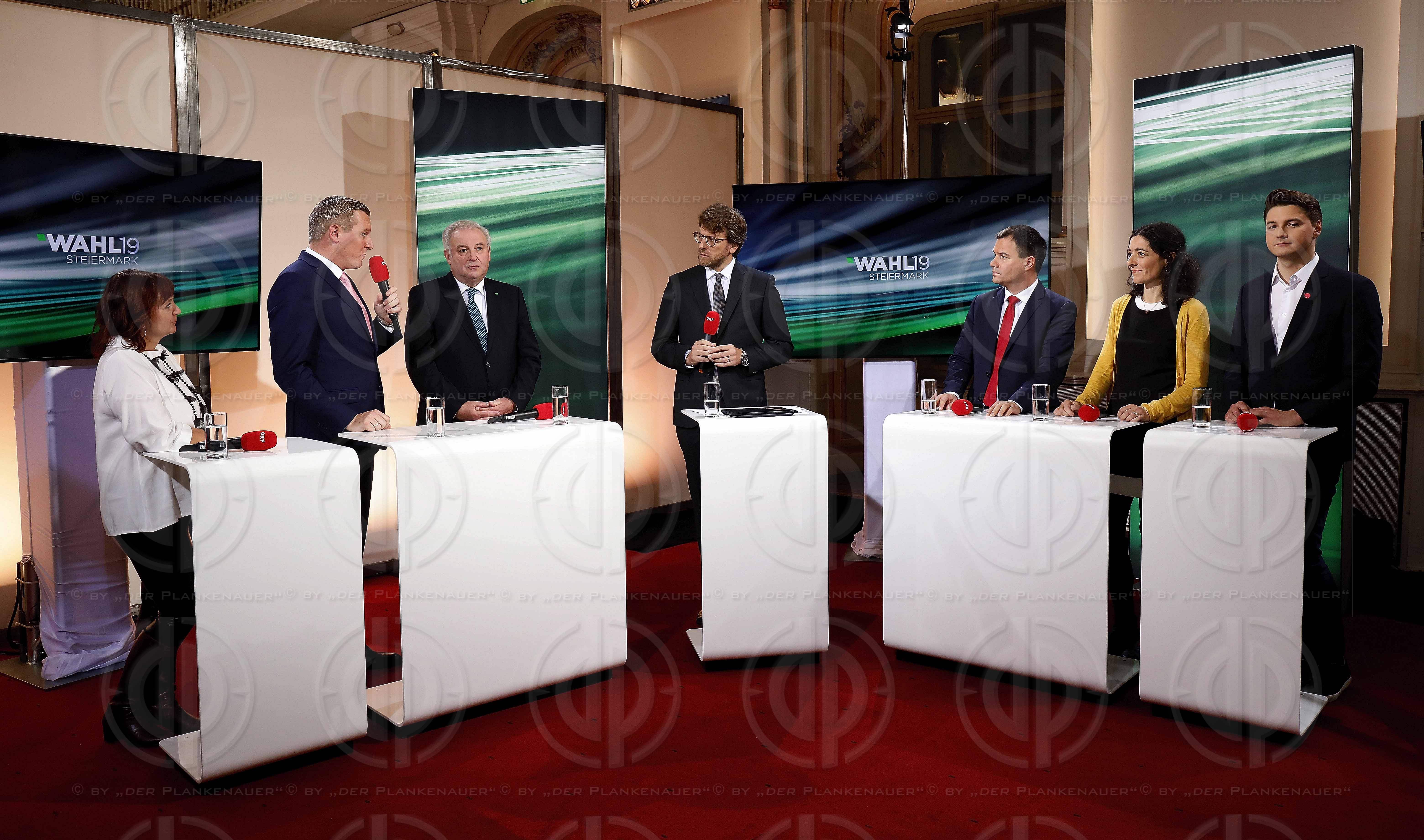 Landtagswahl 2019 Steiermark