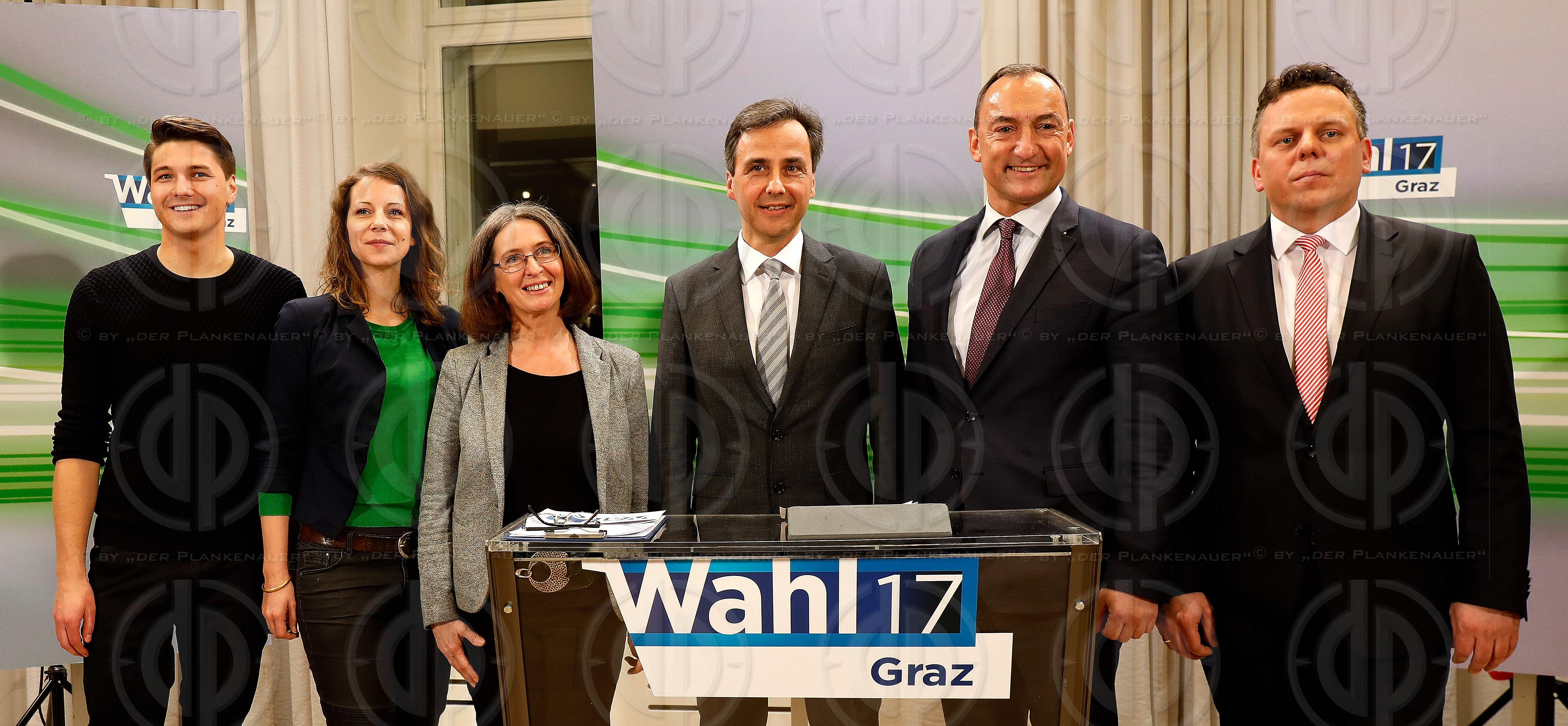 GR-Wahl Graz 2017 - Wahltag