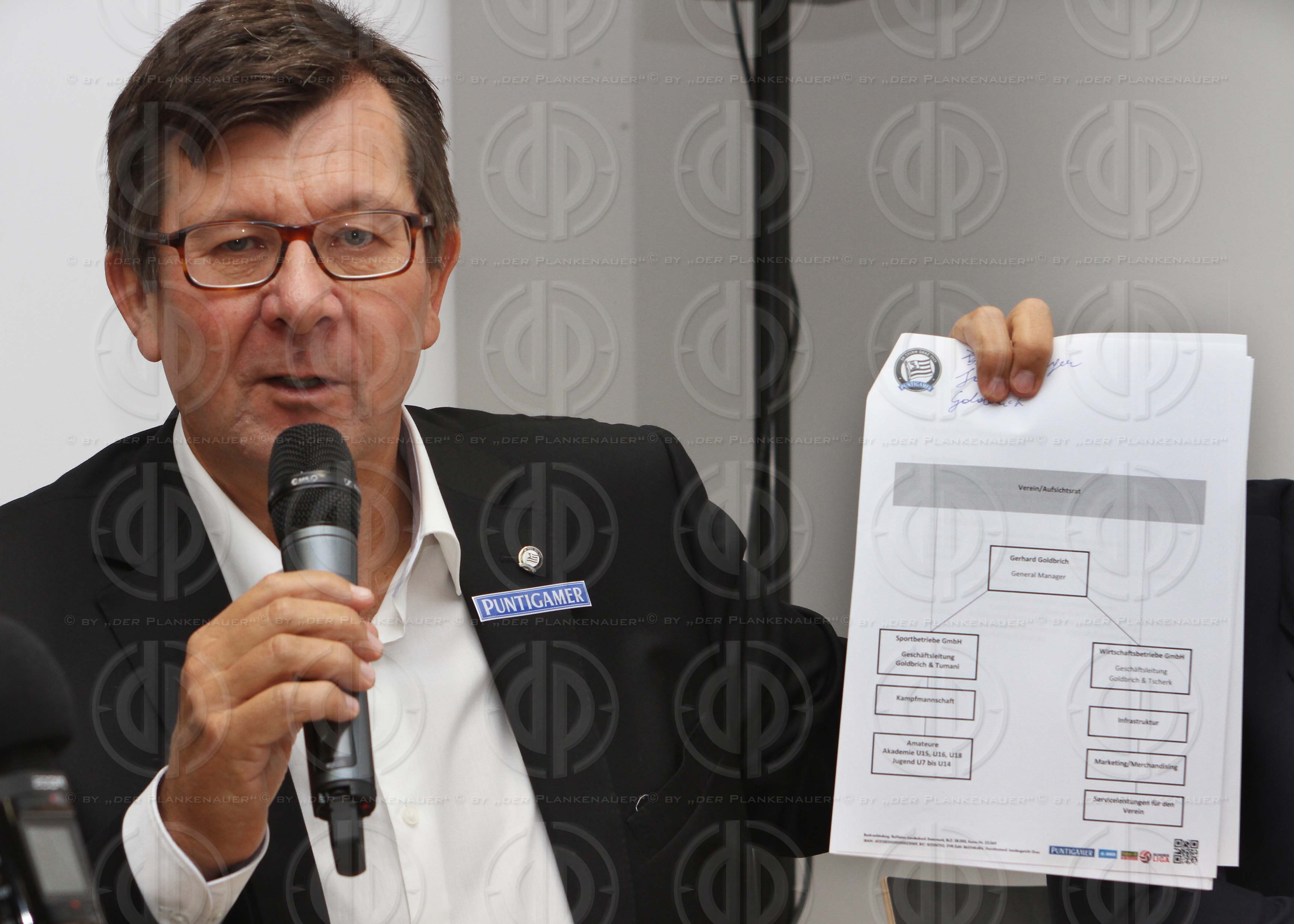 SK Sturm Pressekonferenz