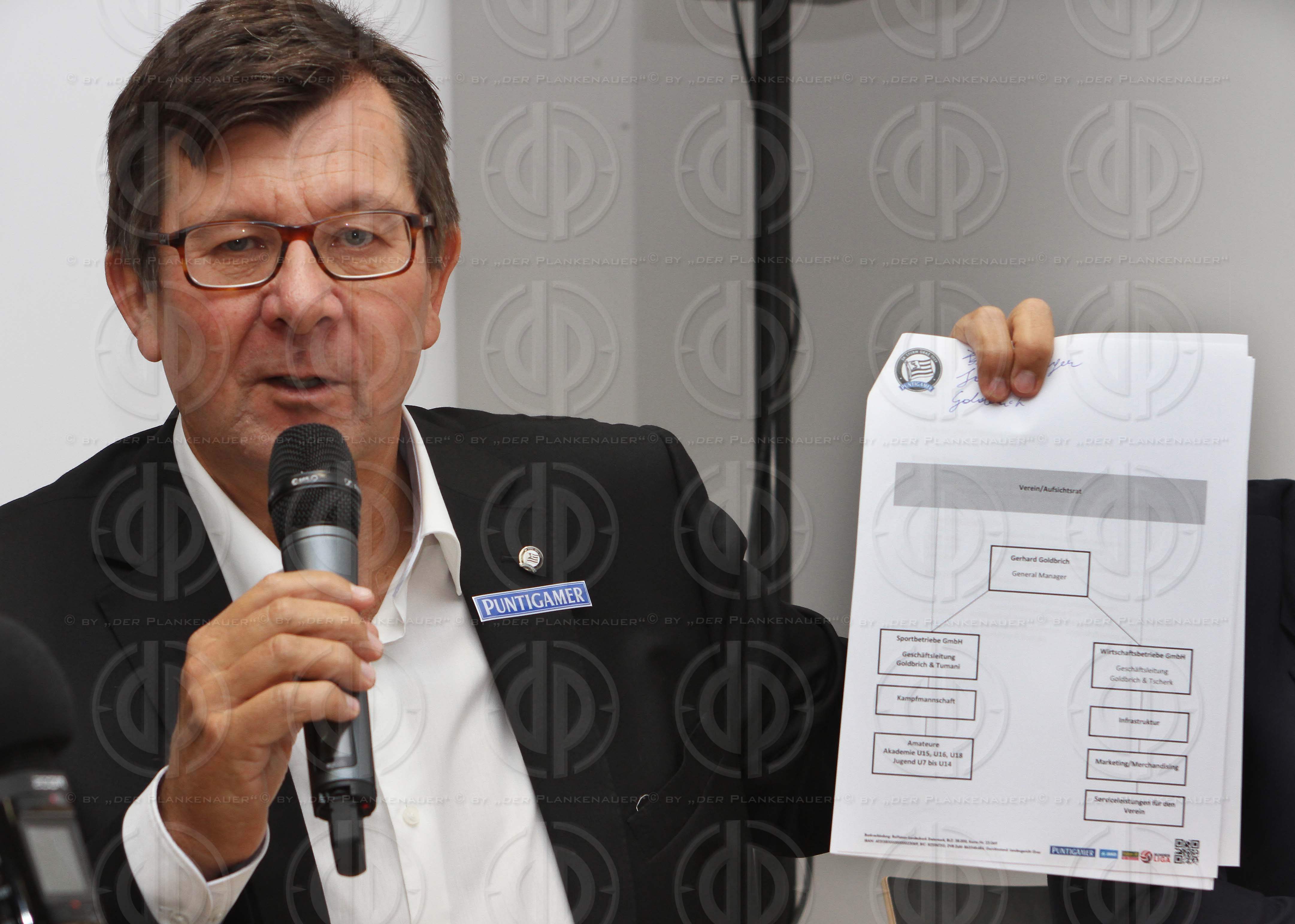 SK Sturm Pressekonferenz