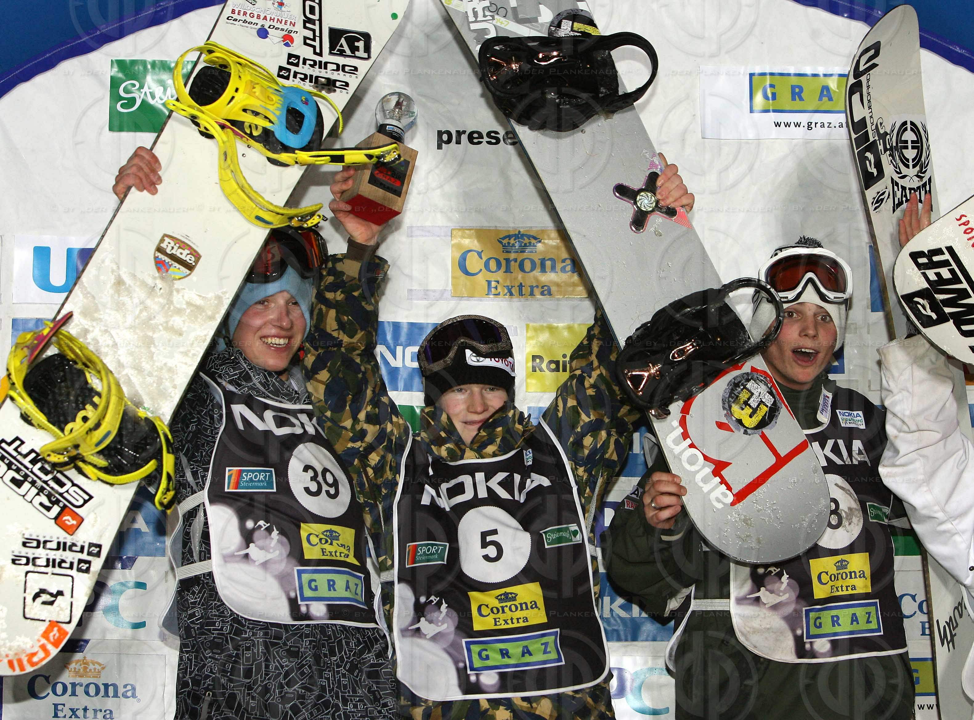 Nokia Snowboard FIS World Cup