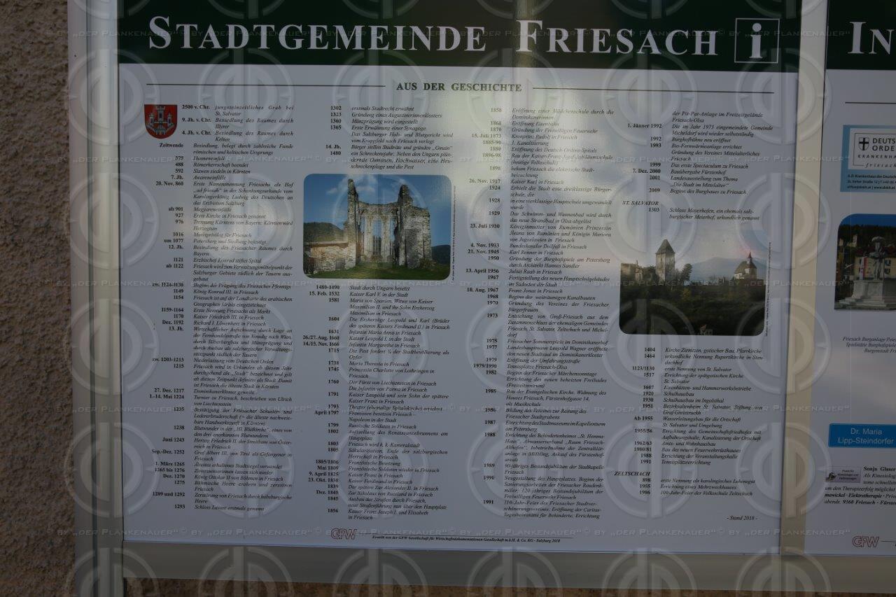 Treffen anlässlich 50 Jahre Matura an der HTL-Villach