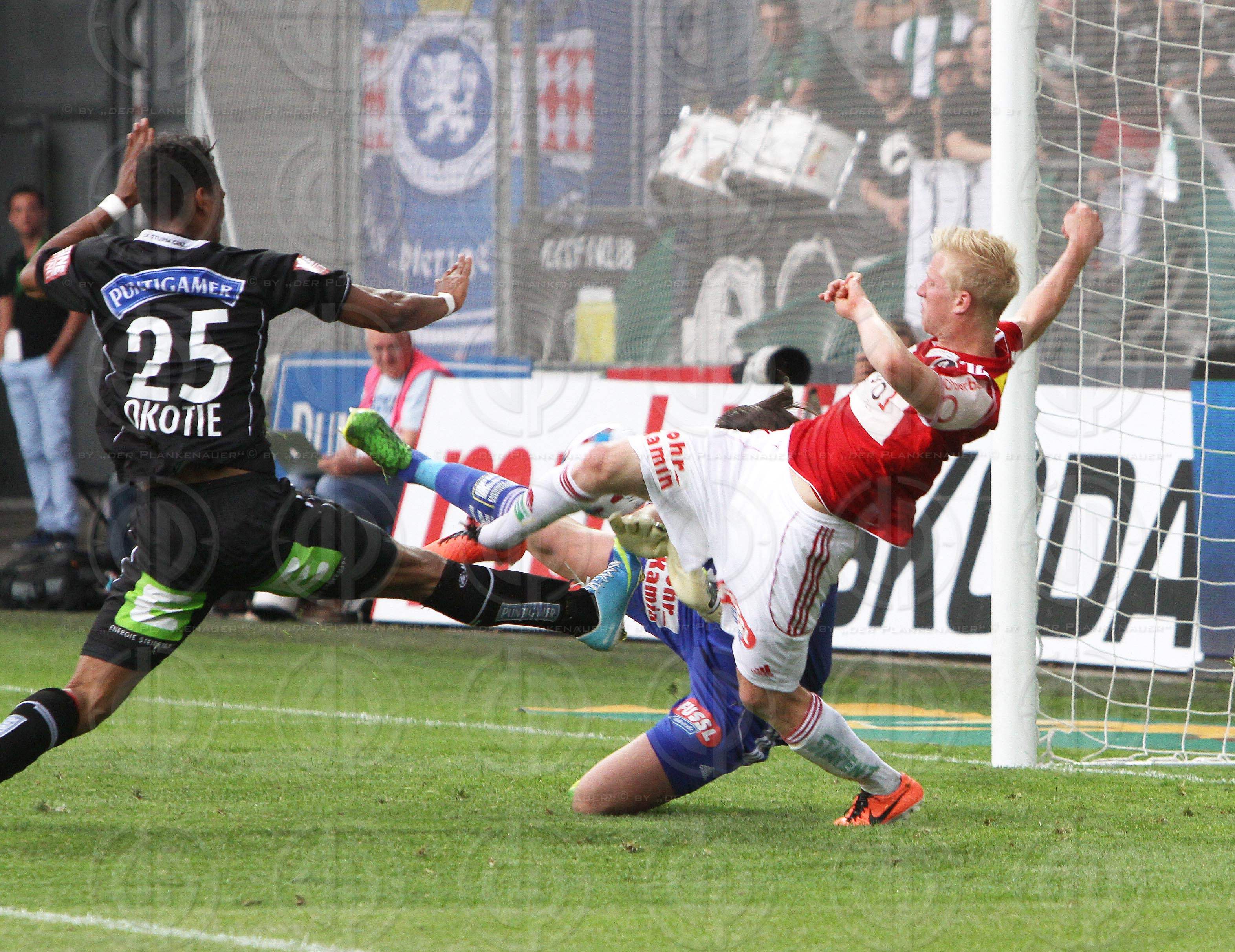 SK Sturm vs. SV Ried