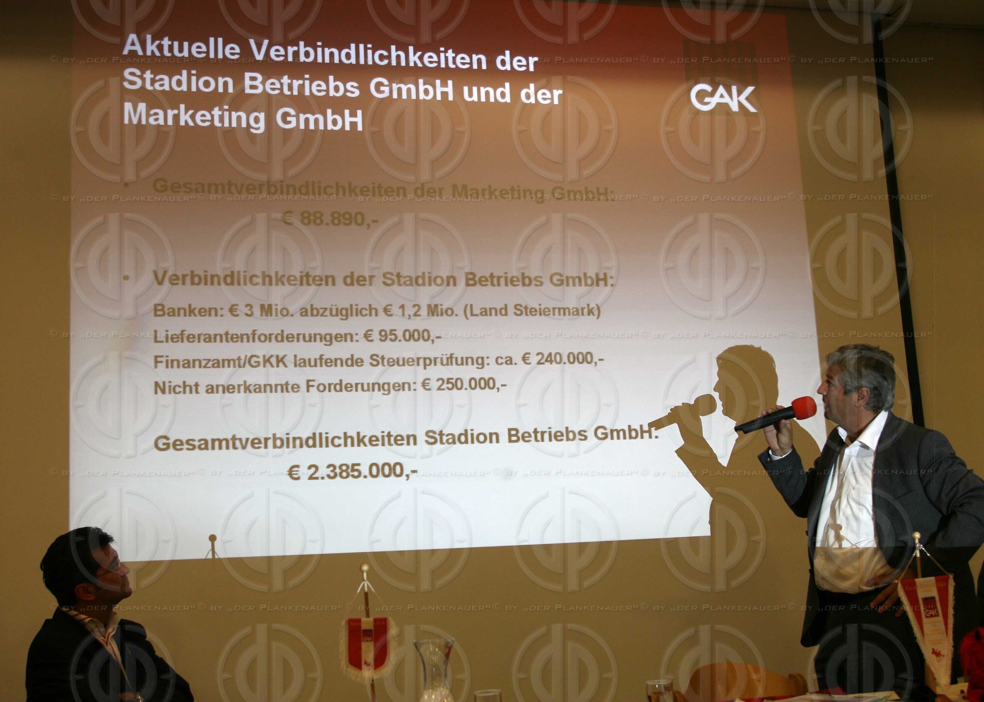 GAK a.o. Generalversammlung