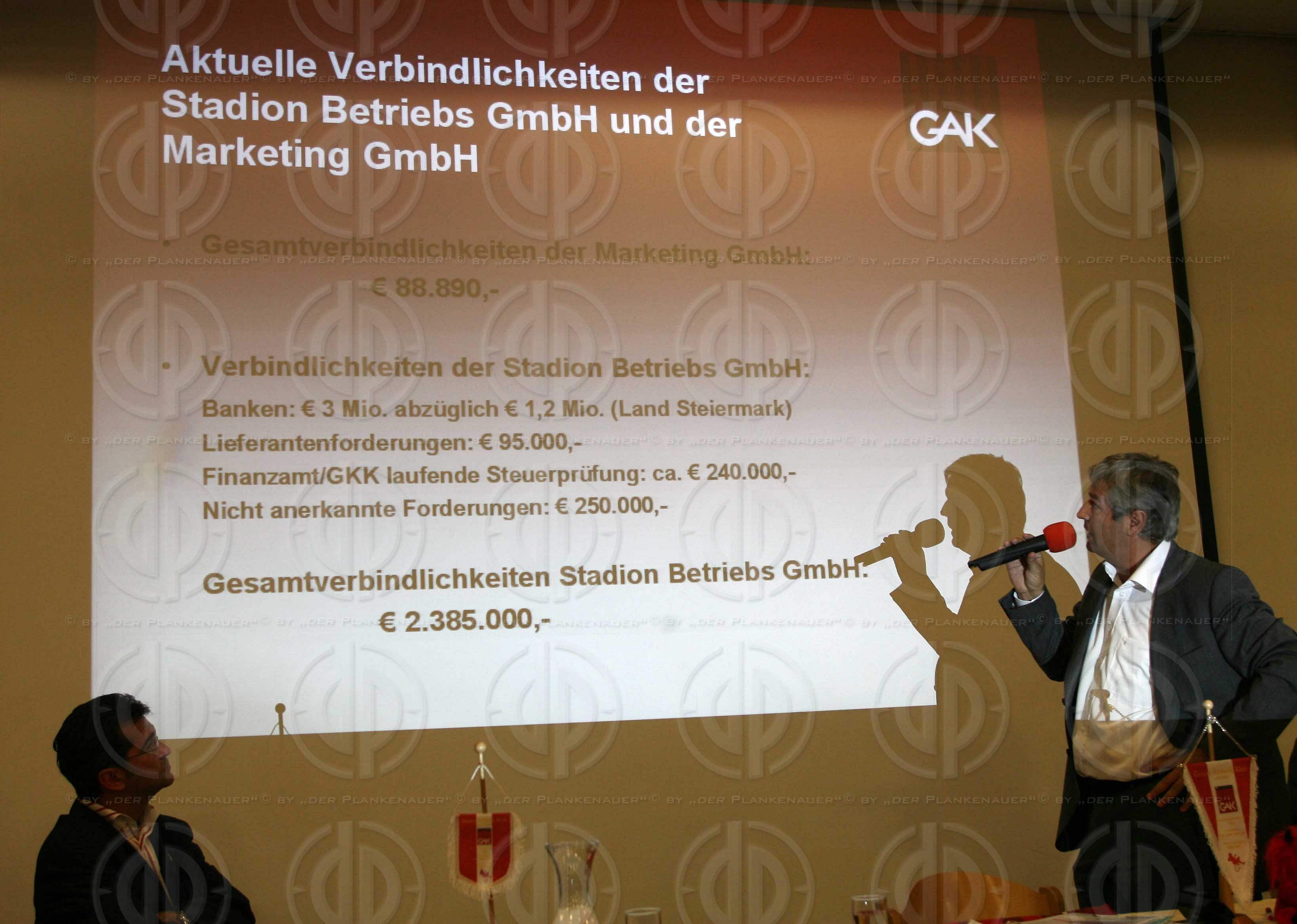 GAK a.o. Generalversammlung